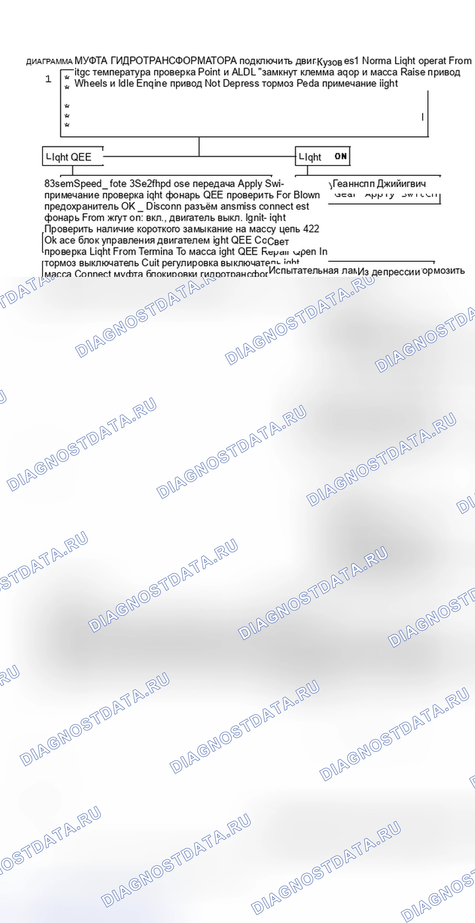 Рис. 69: Таблица C-8, Муфта гидротрансформатора 3.0L PFI - N кузов. Chevrolet Camaro III рестайлинг