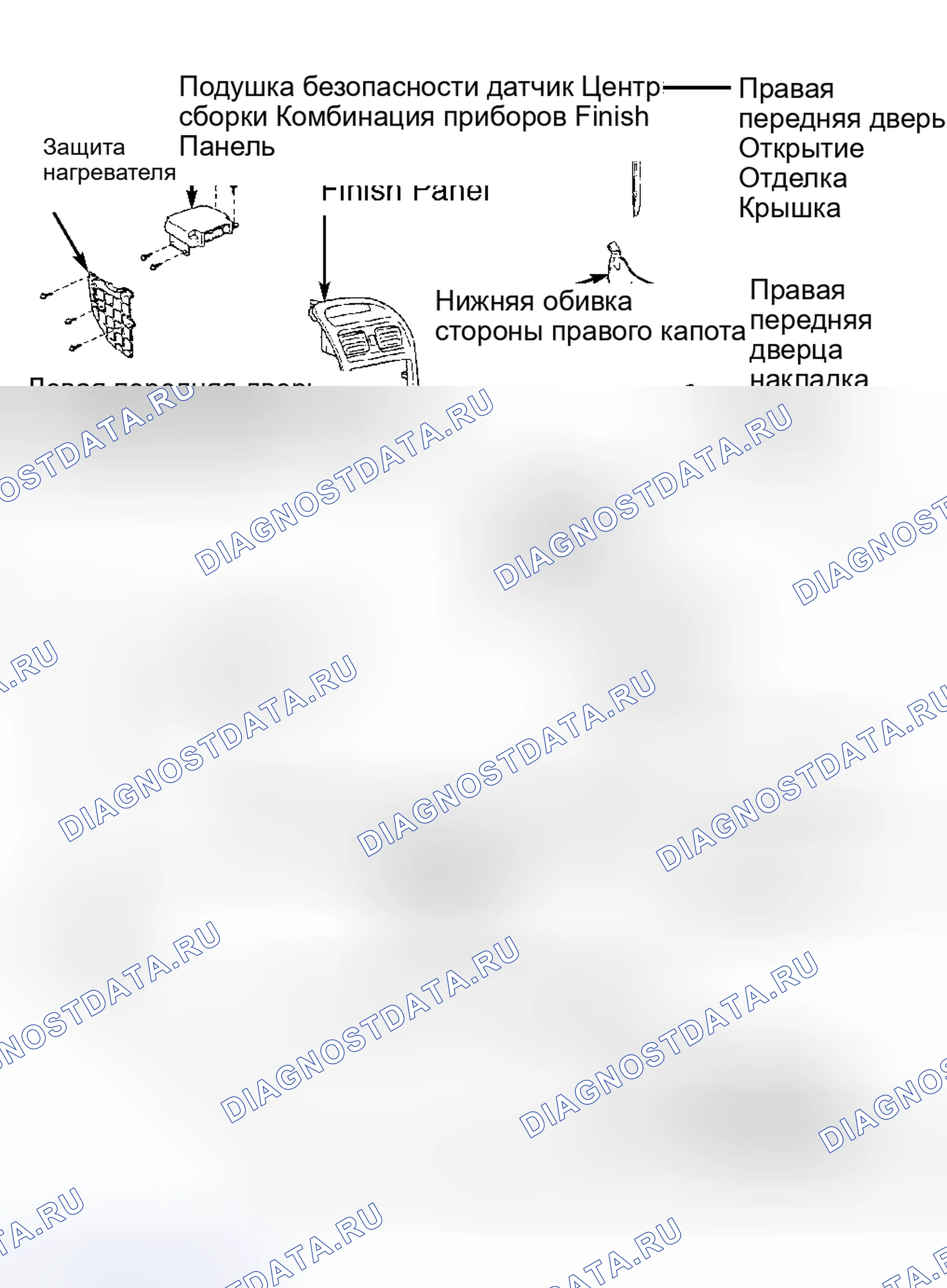 Рис. 4. Toyota Camry Solara I