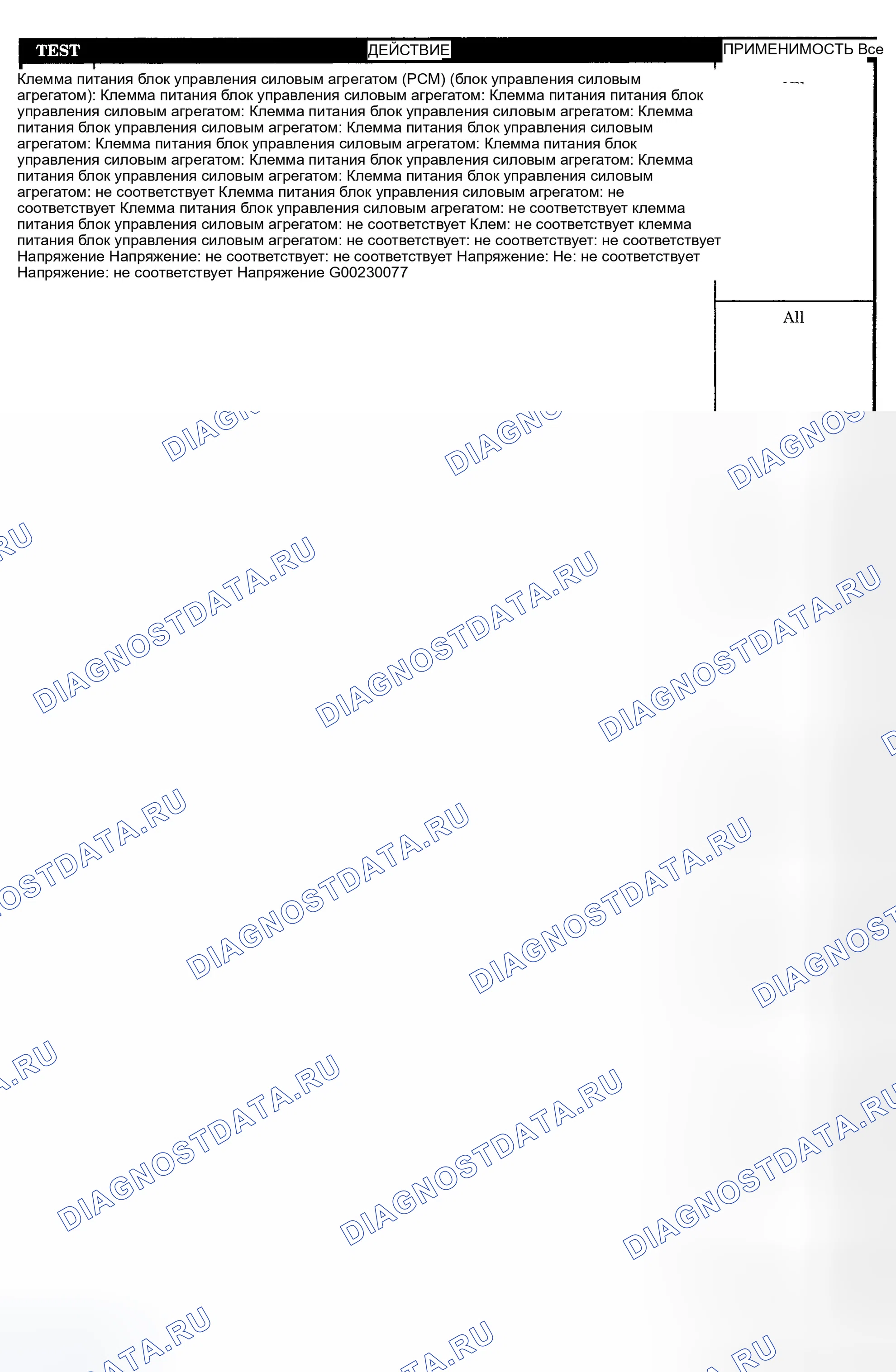 Рис. 465. Dodge Pickup R2500 