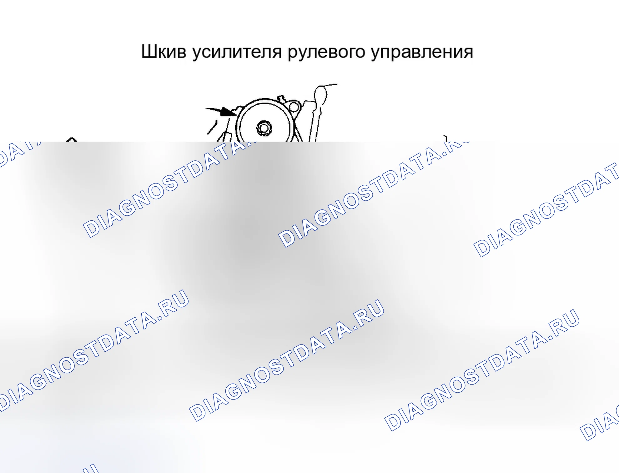 Рис. 2. Honda Odyssey I