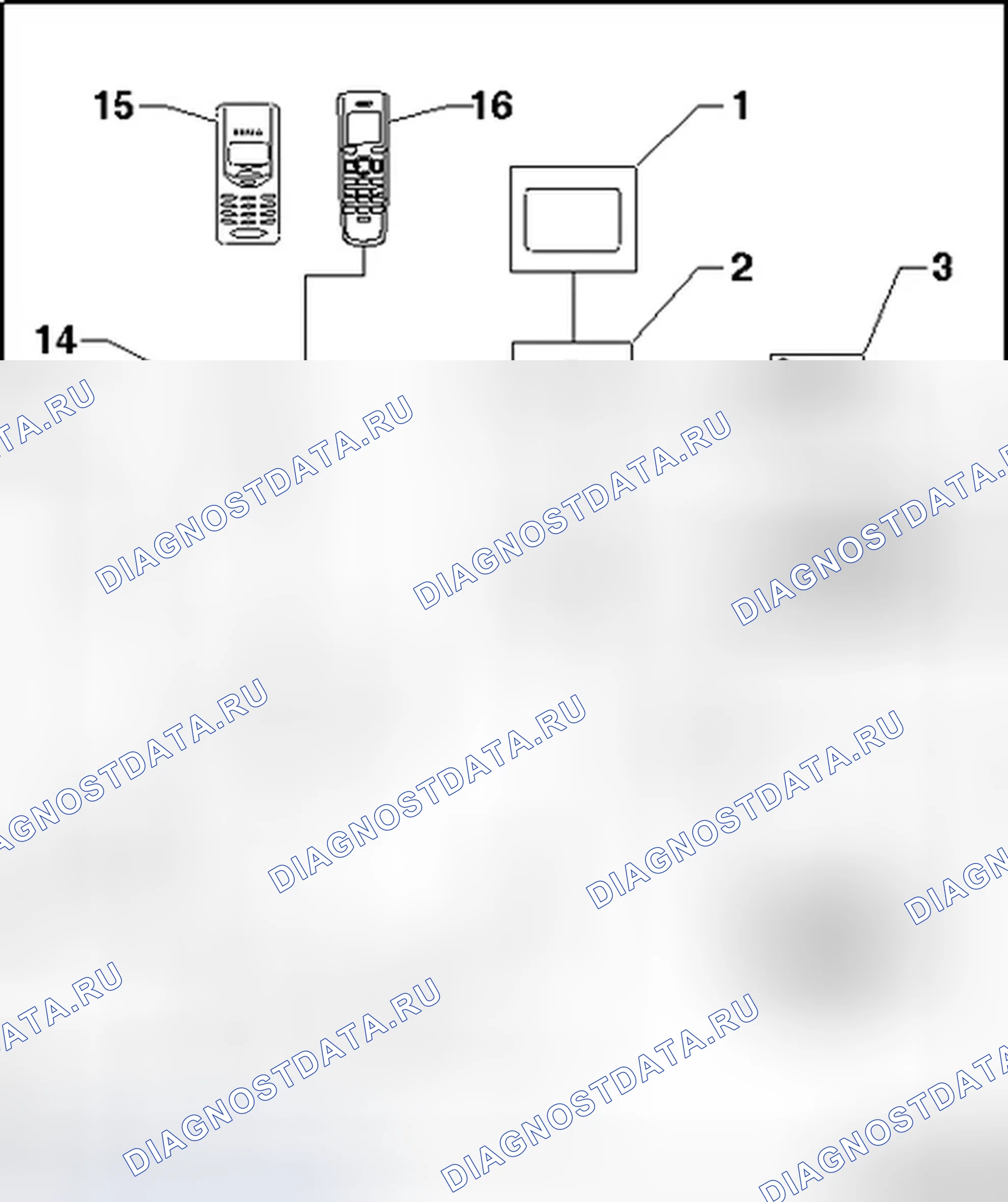 Рис. 22: Bluetooth автомобильный телефон, макет. Audi S6 C6
