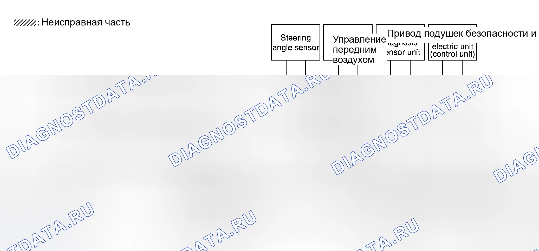 Рис. 165. Honda N-WGN I