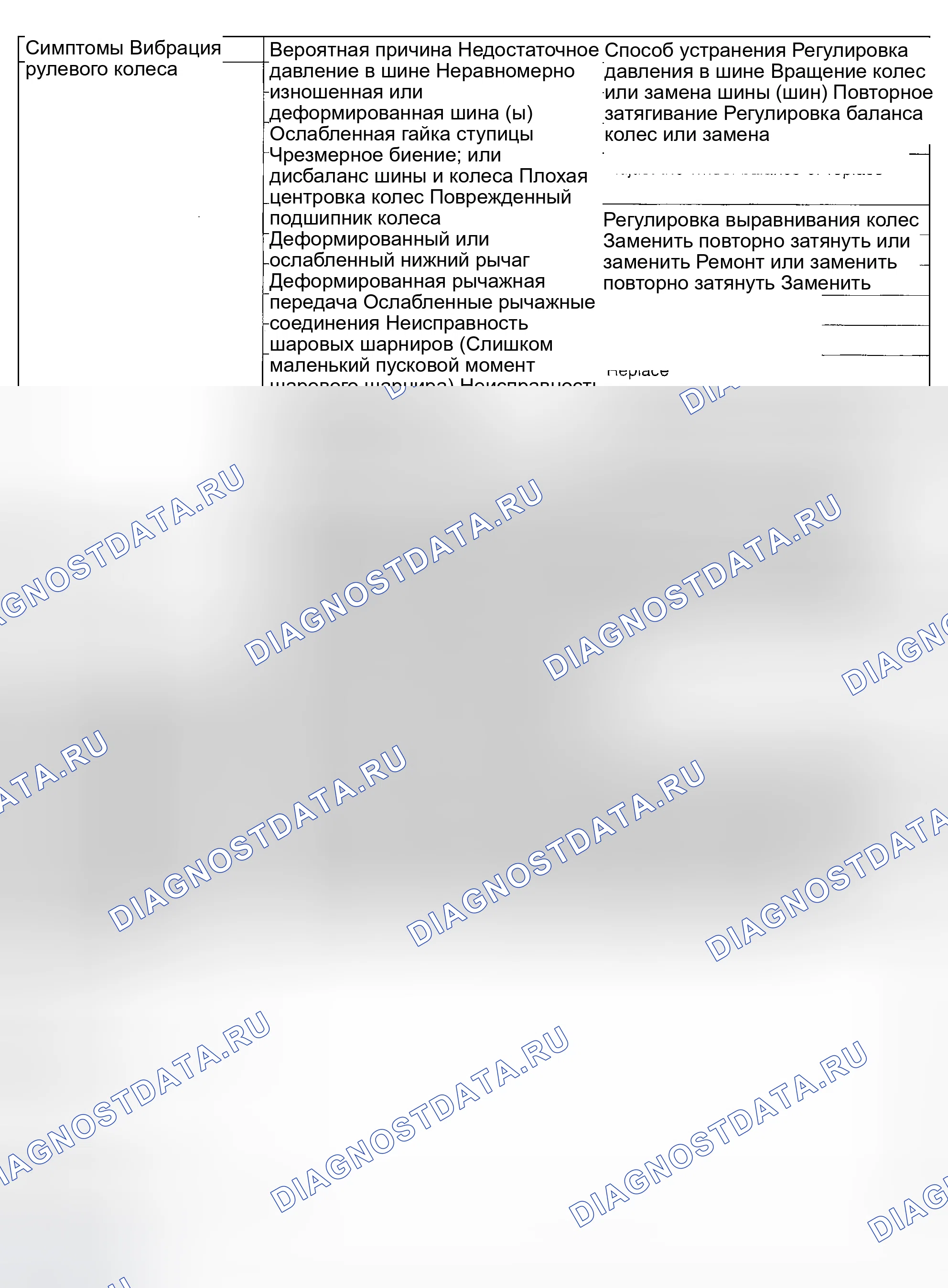 Рис. 8. Geely Monjaro I