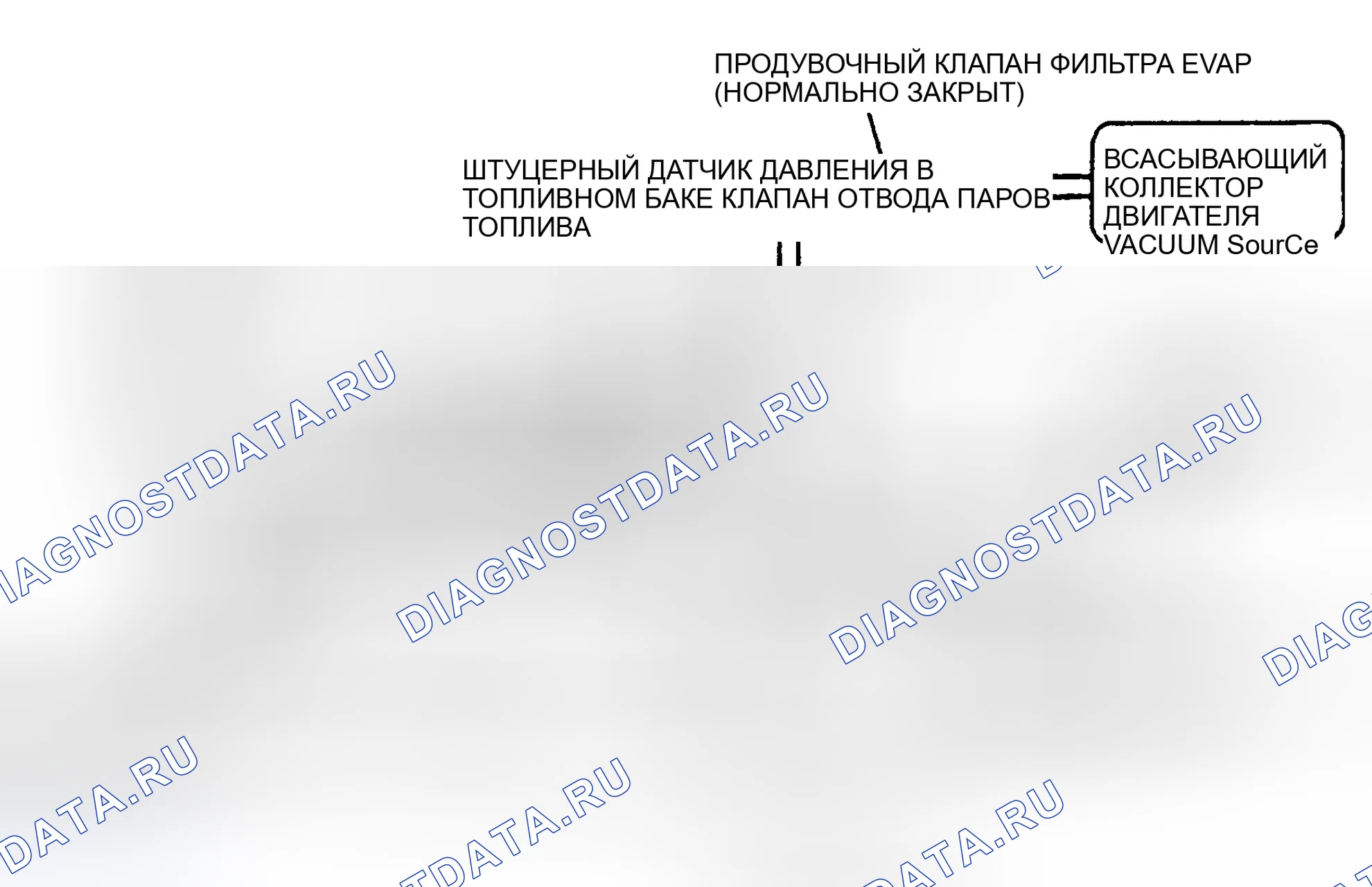 Рис. 78. Hyundai ix20 I рестайлинг