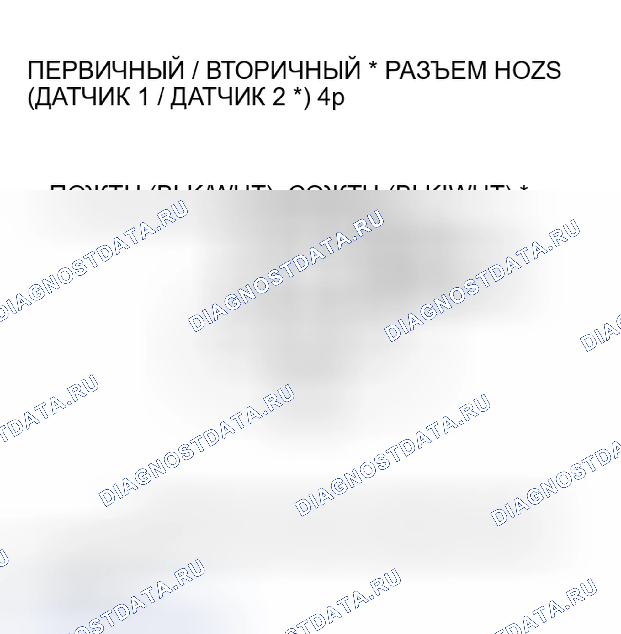 Рис. 127. Honda Accord VI