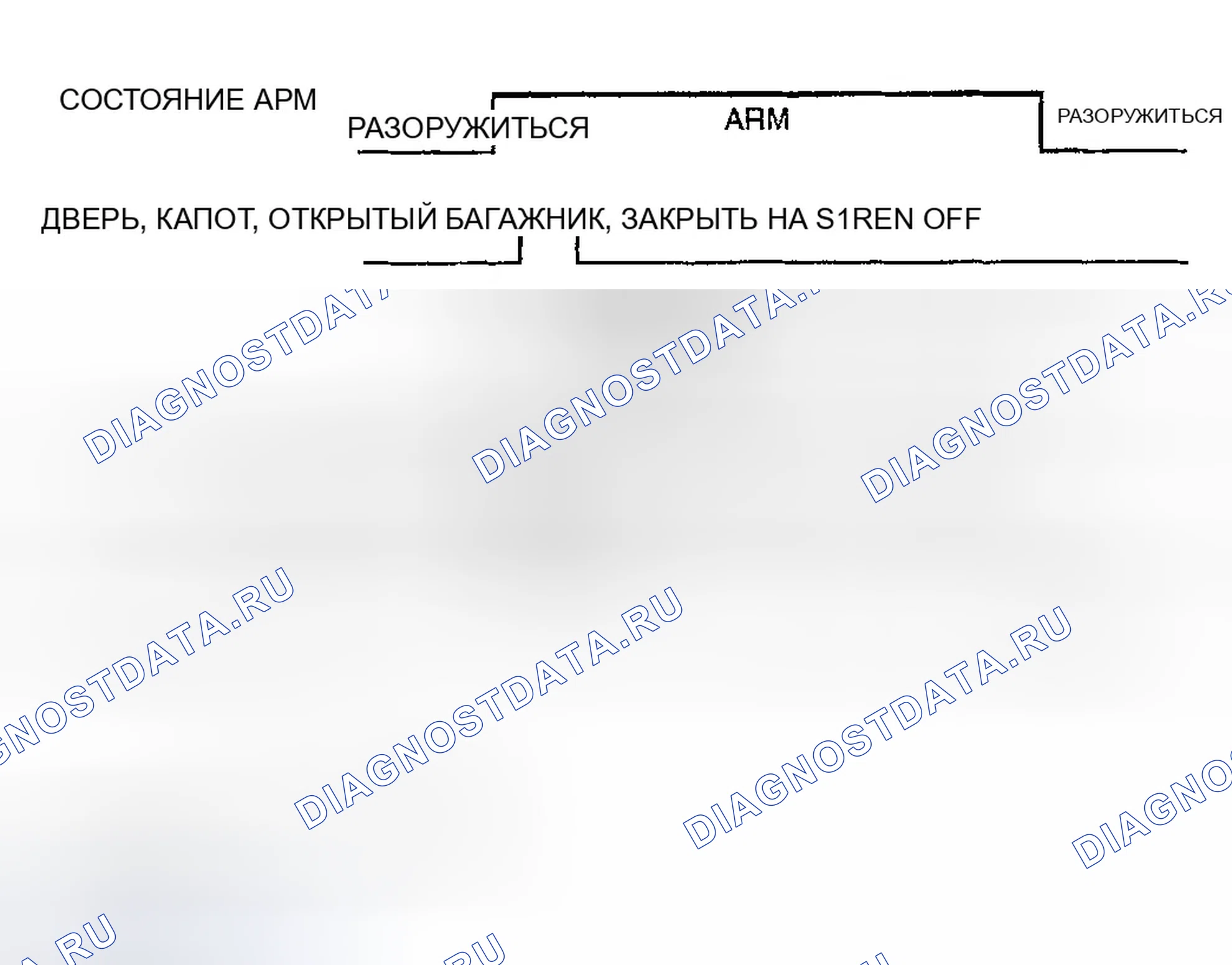 Рис. 4. Hyundai Sonata V