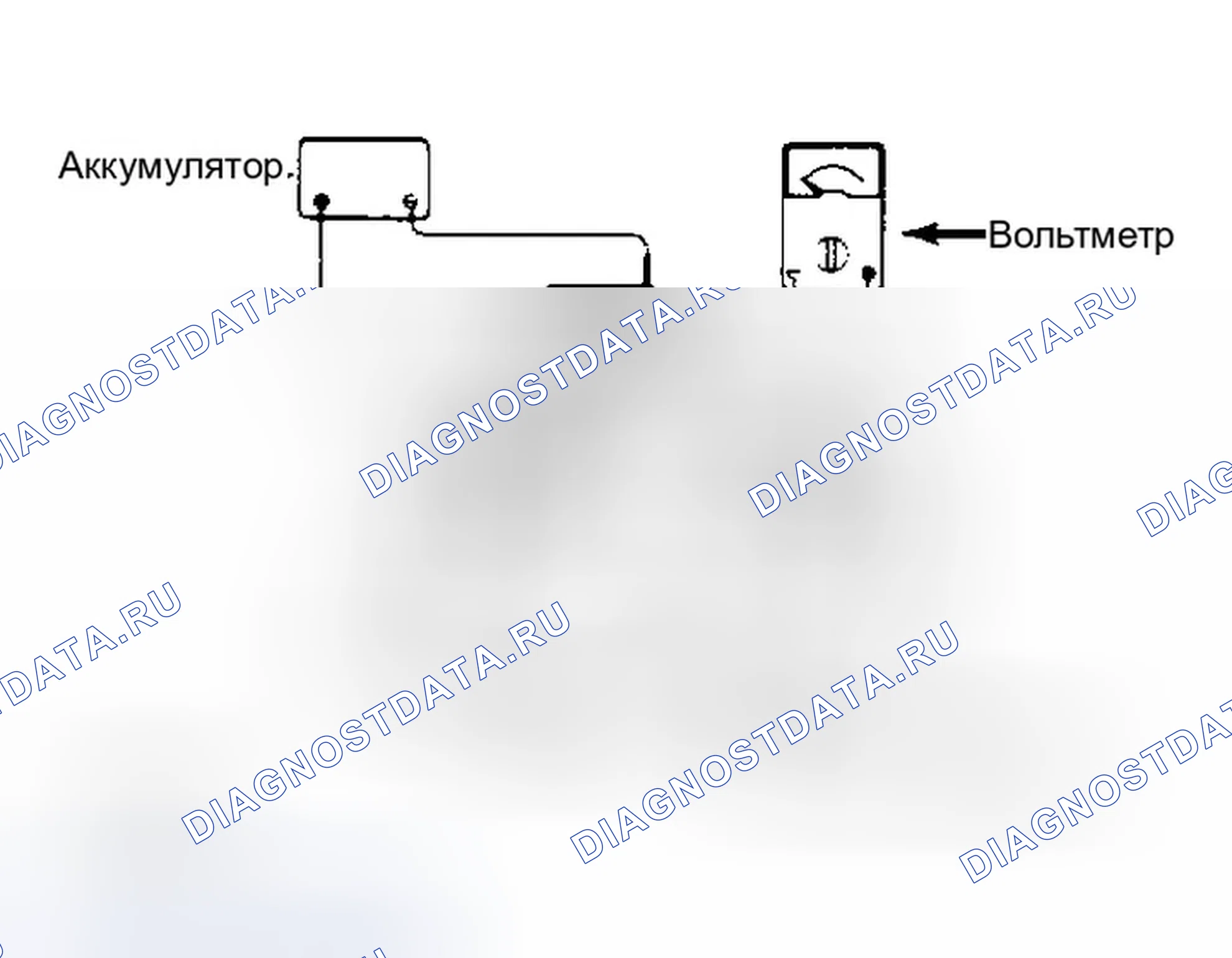 Рис. 3. Isuzu Trooper I