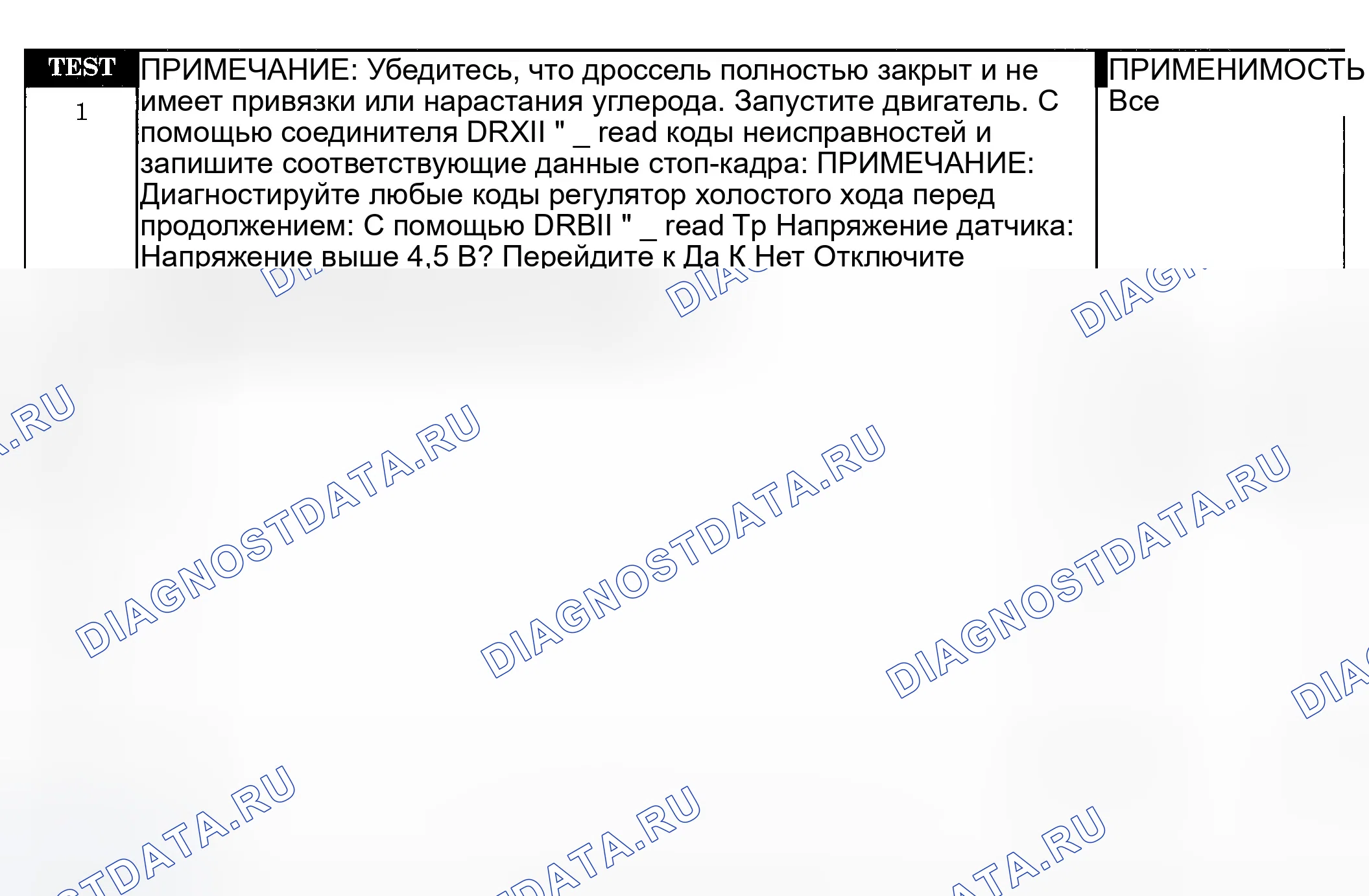 Рис. 59: ТЕСТИРОВАНИЕ. Jeep Liberty I