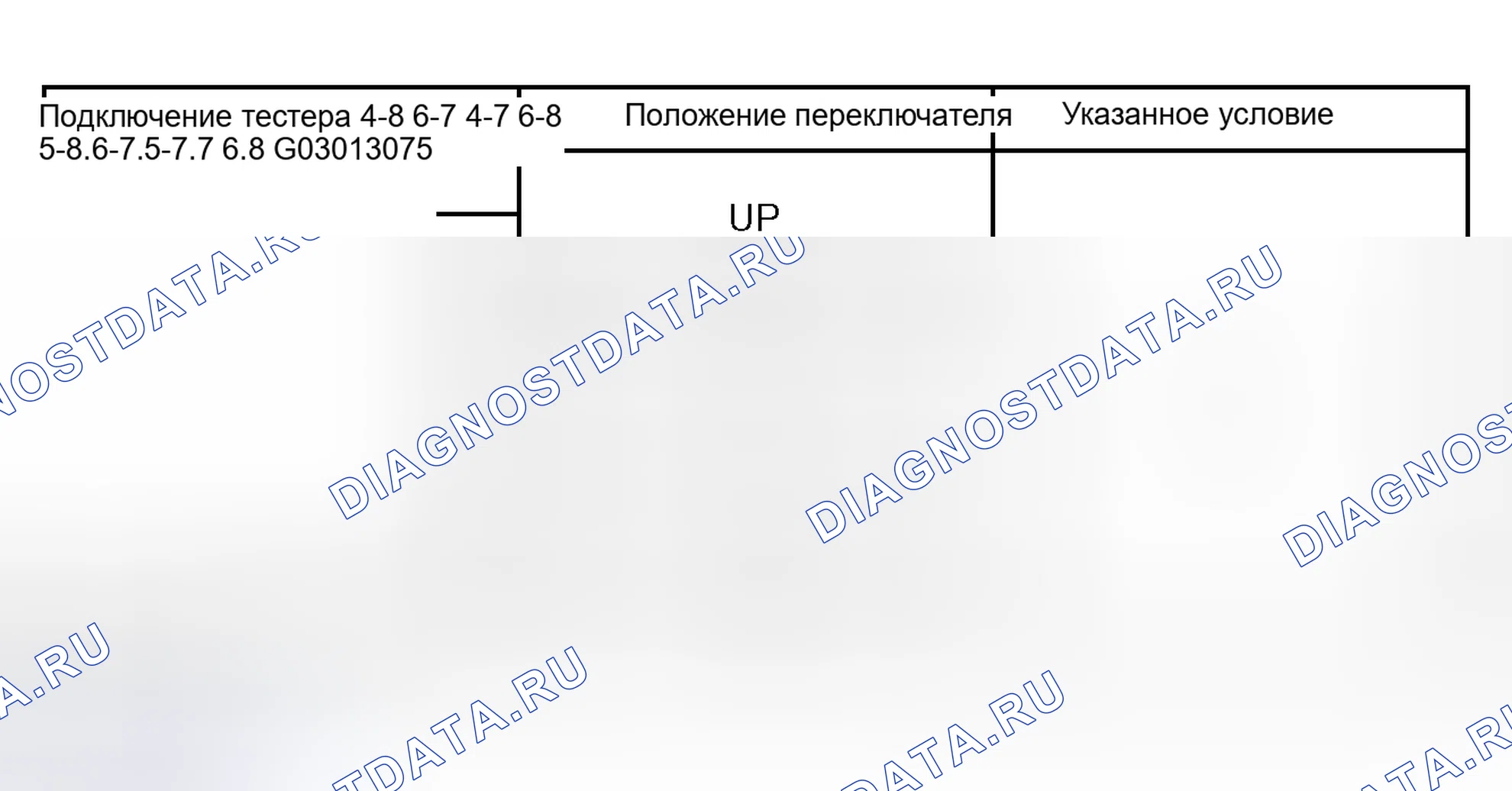 Рис. 25. Lexus RX II