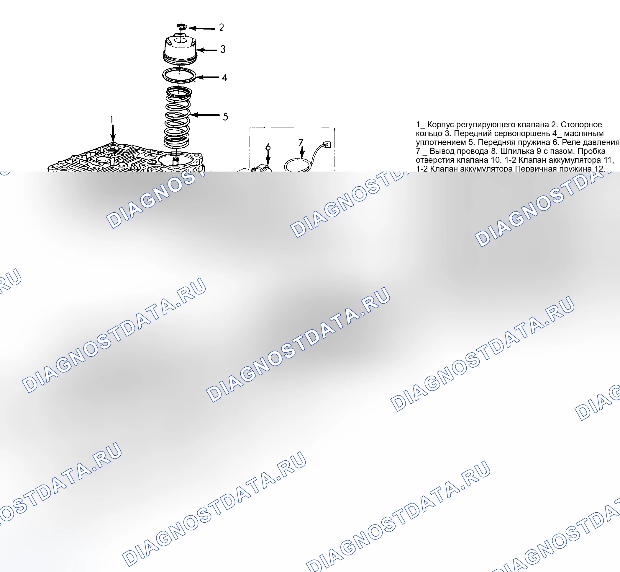 Рис. 93. GMC Cab & Chassis R3500 
