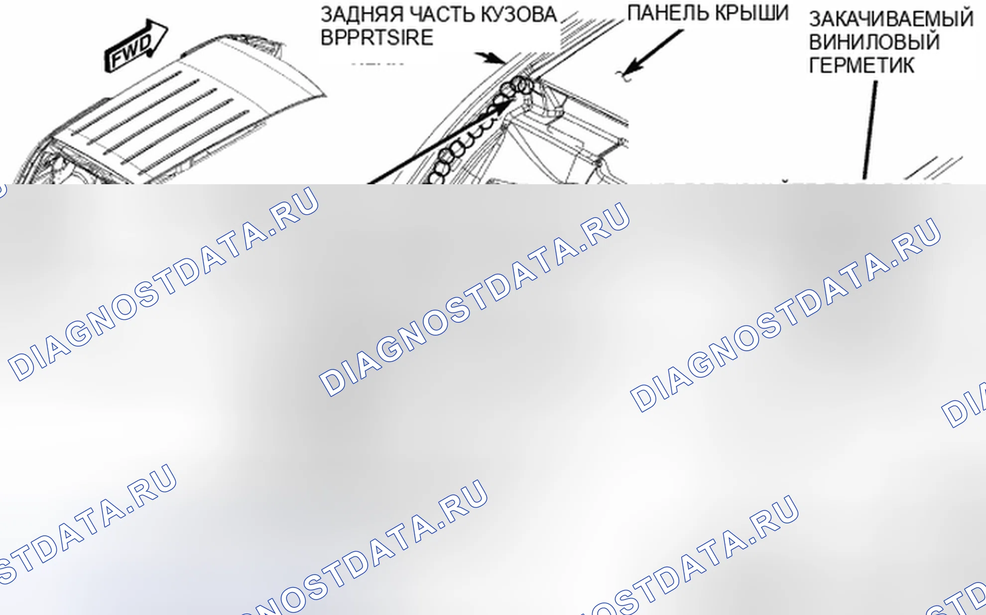 Рис. 56. Chrysler Town & Country V