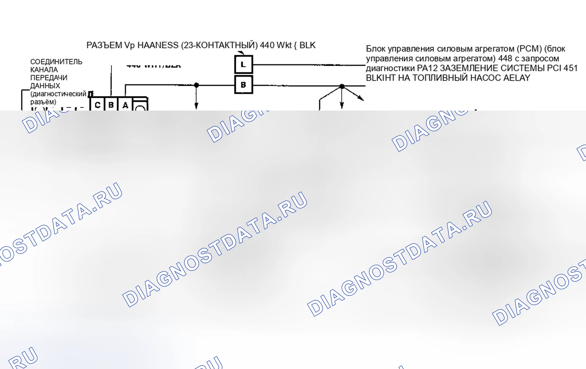 Рис. 113. GMC C3500 HD 