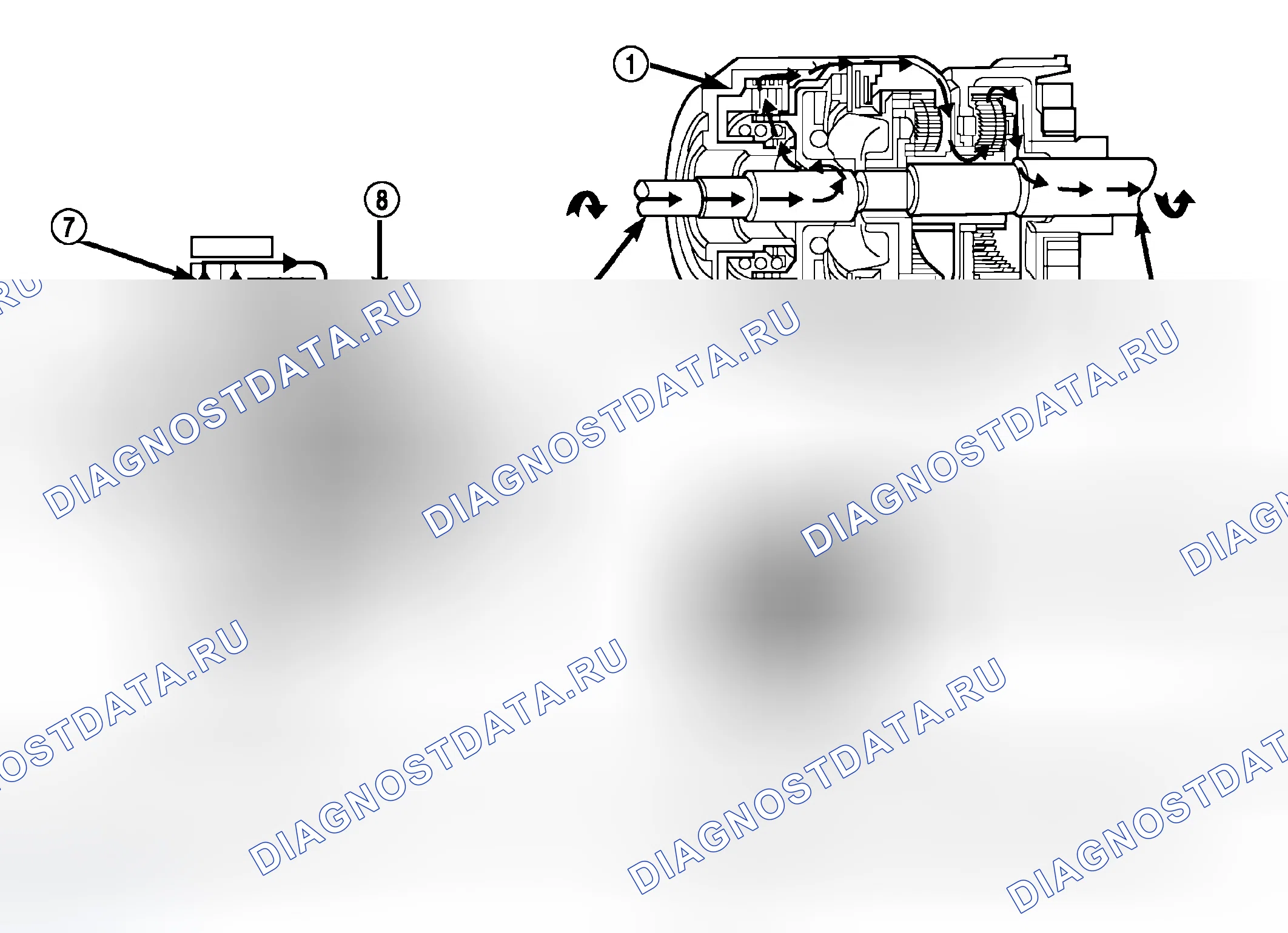 Рис. 279: ОБРАТНЫЙ ПОТОК МОЩНОСТИ. Dodge Cab & Chassis R3500 