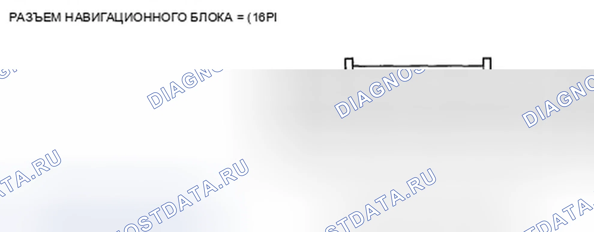Рис. 12. Honda Ridgeline I рестайлинг