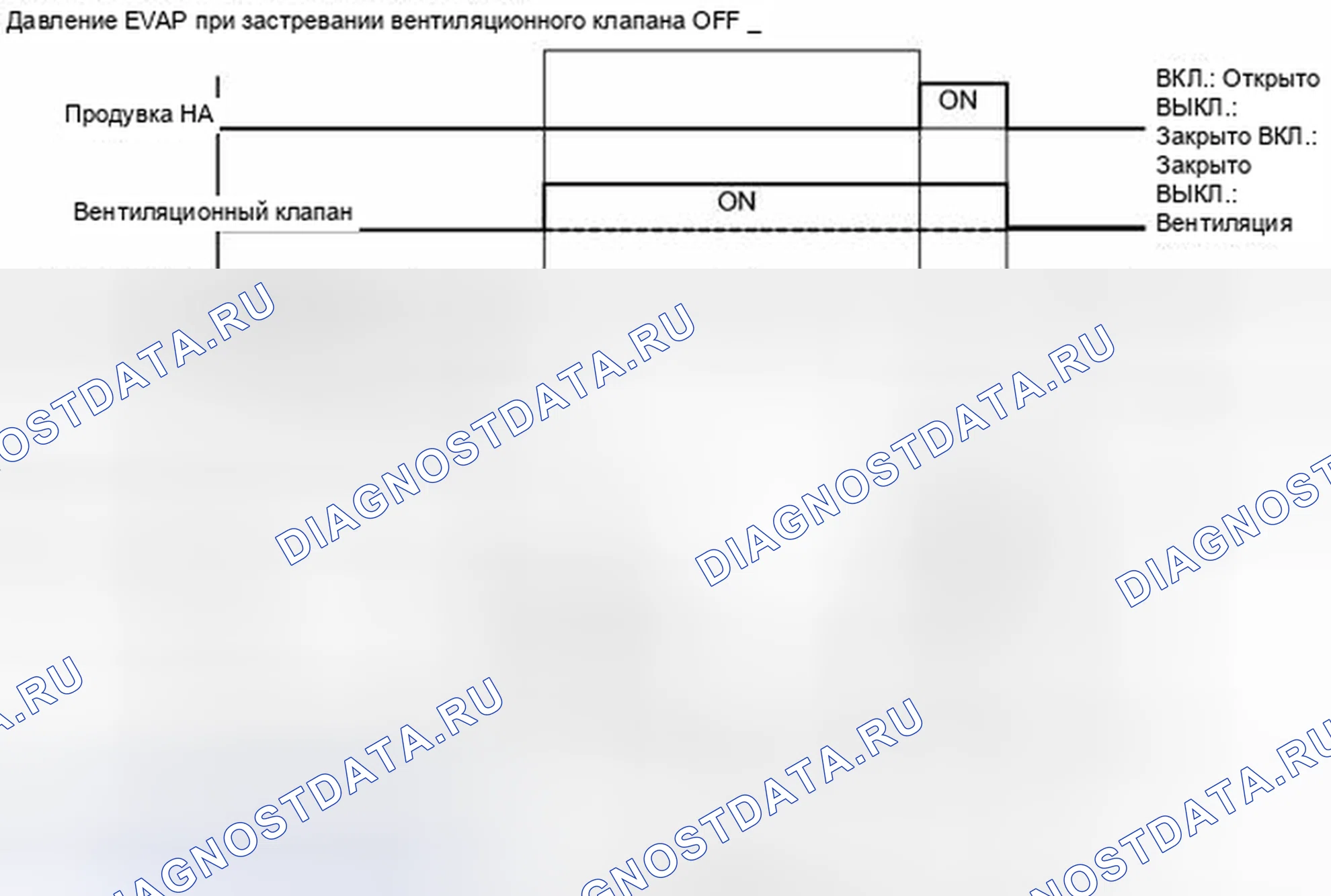 Рис. 108. Toyota RAV4 III рестайлинг