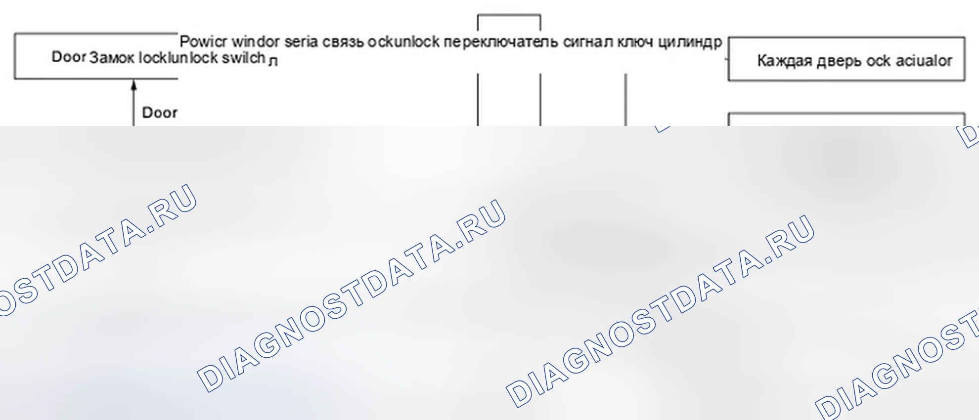 Рис. 1: Схема системы. Infiniti M56 IV
