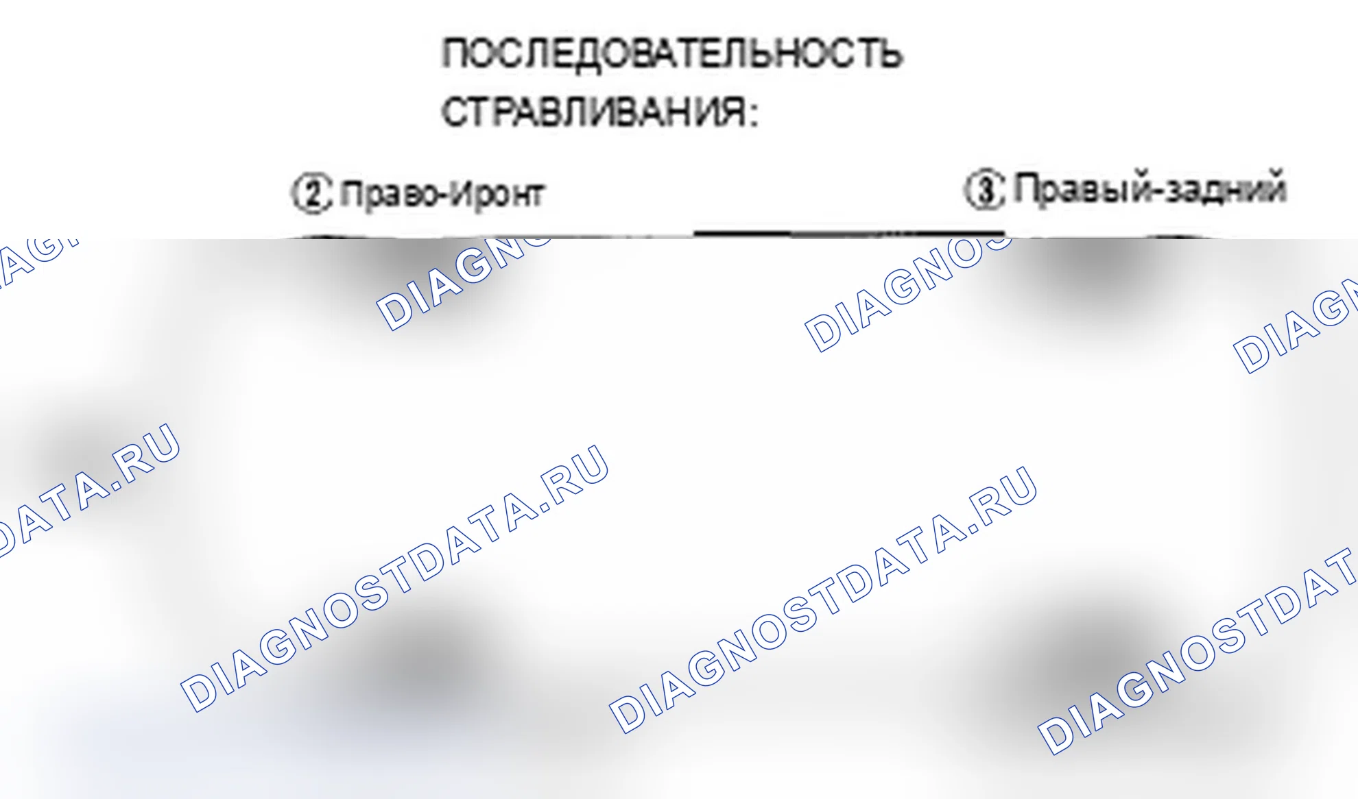 Рис. 12. Acura RL II