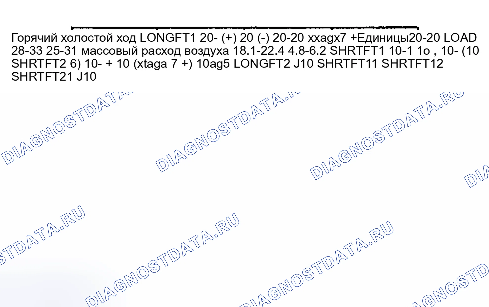 Рис. 77. Ford Pickup F250 Super Duty I