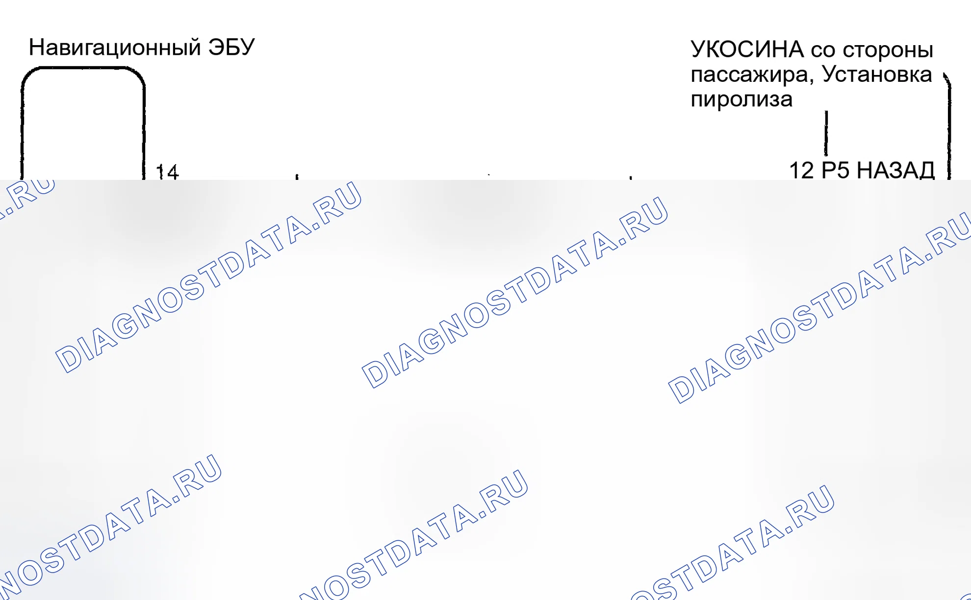 Рис. 47: Описание схемы. Honda Accord II