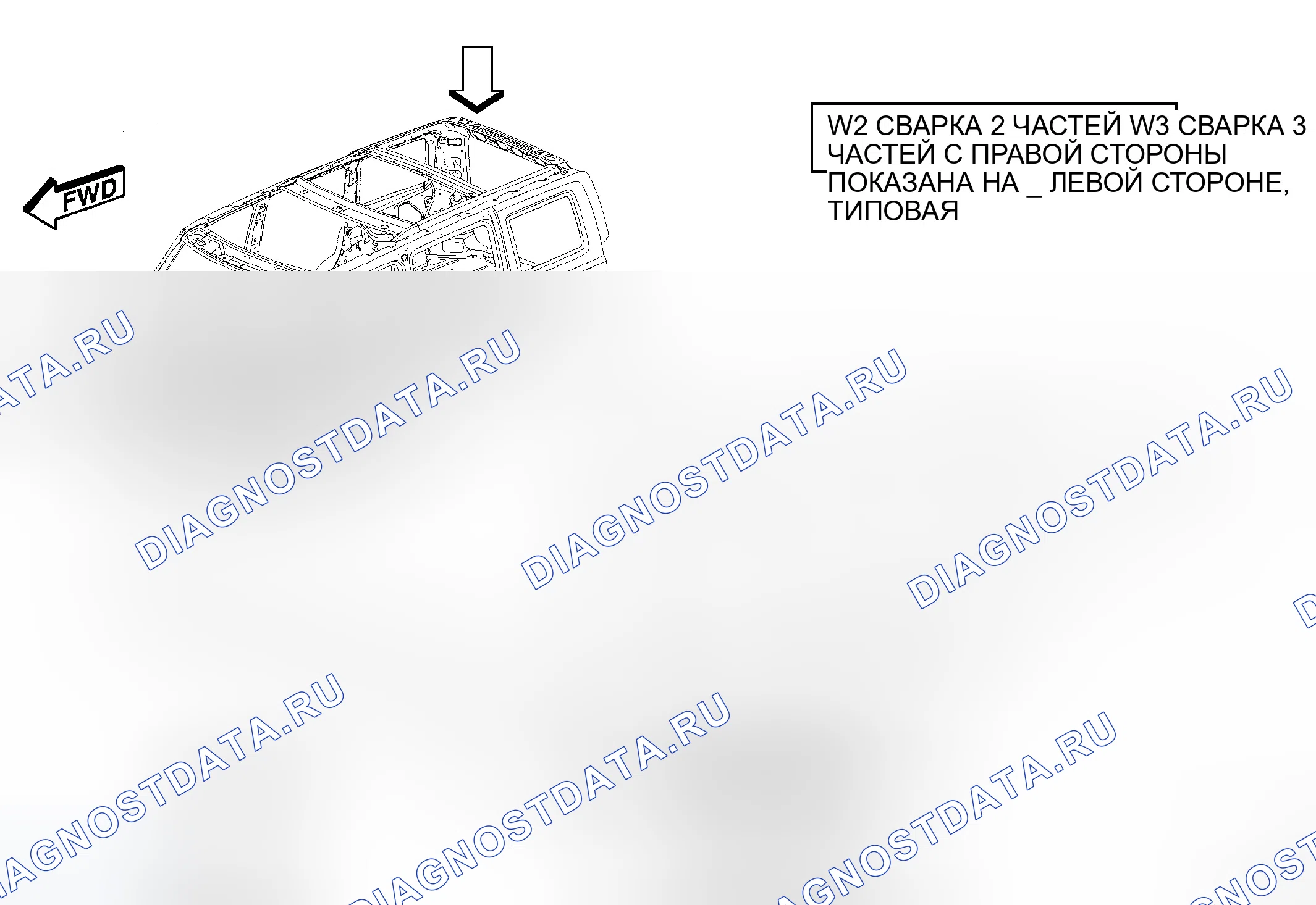 Рис. 227. Jeep Commander I