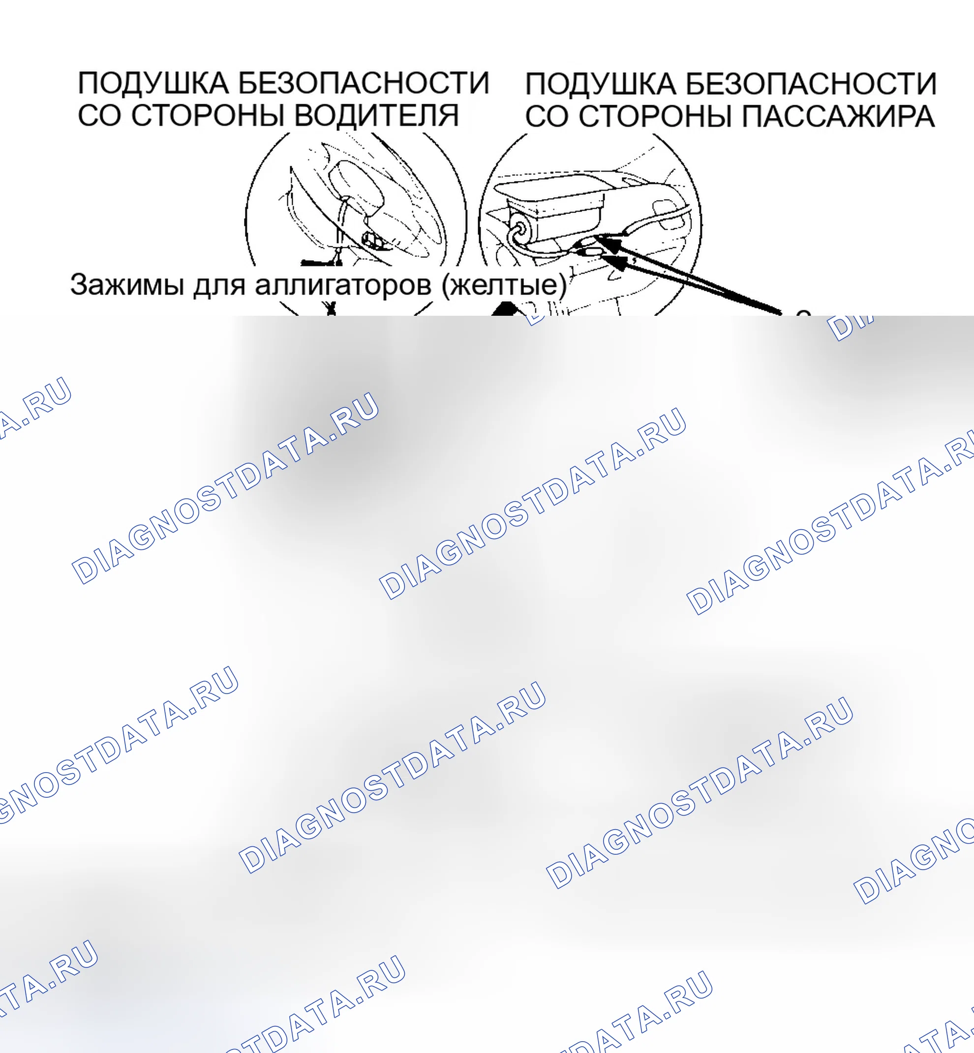 Рис. 10: Транспортное средство (утилизированное транспортное средство). Honda Accord V