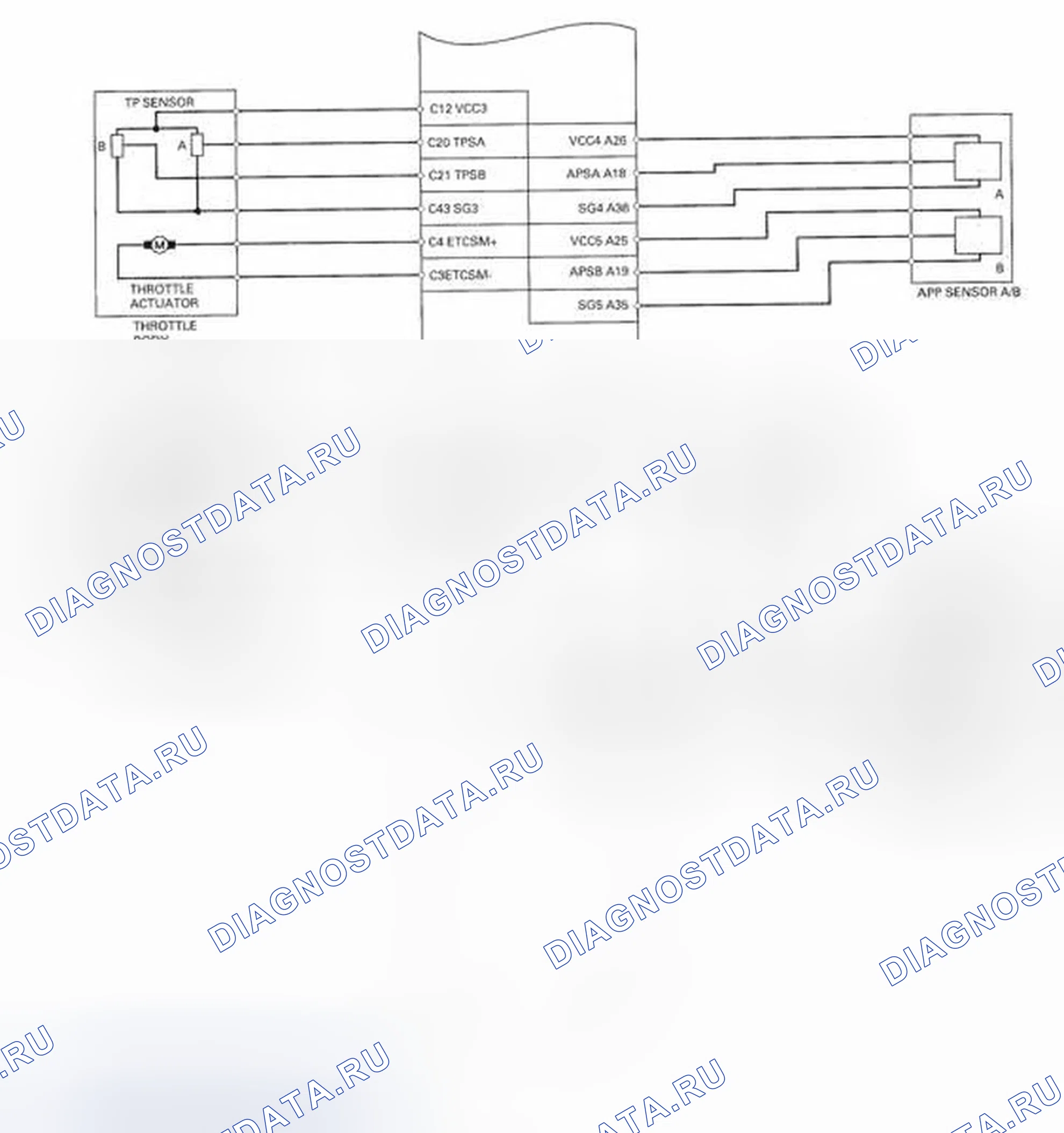Рис. 20. Honda Fit GE