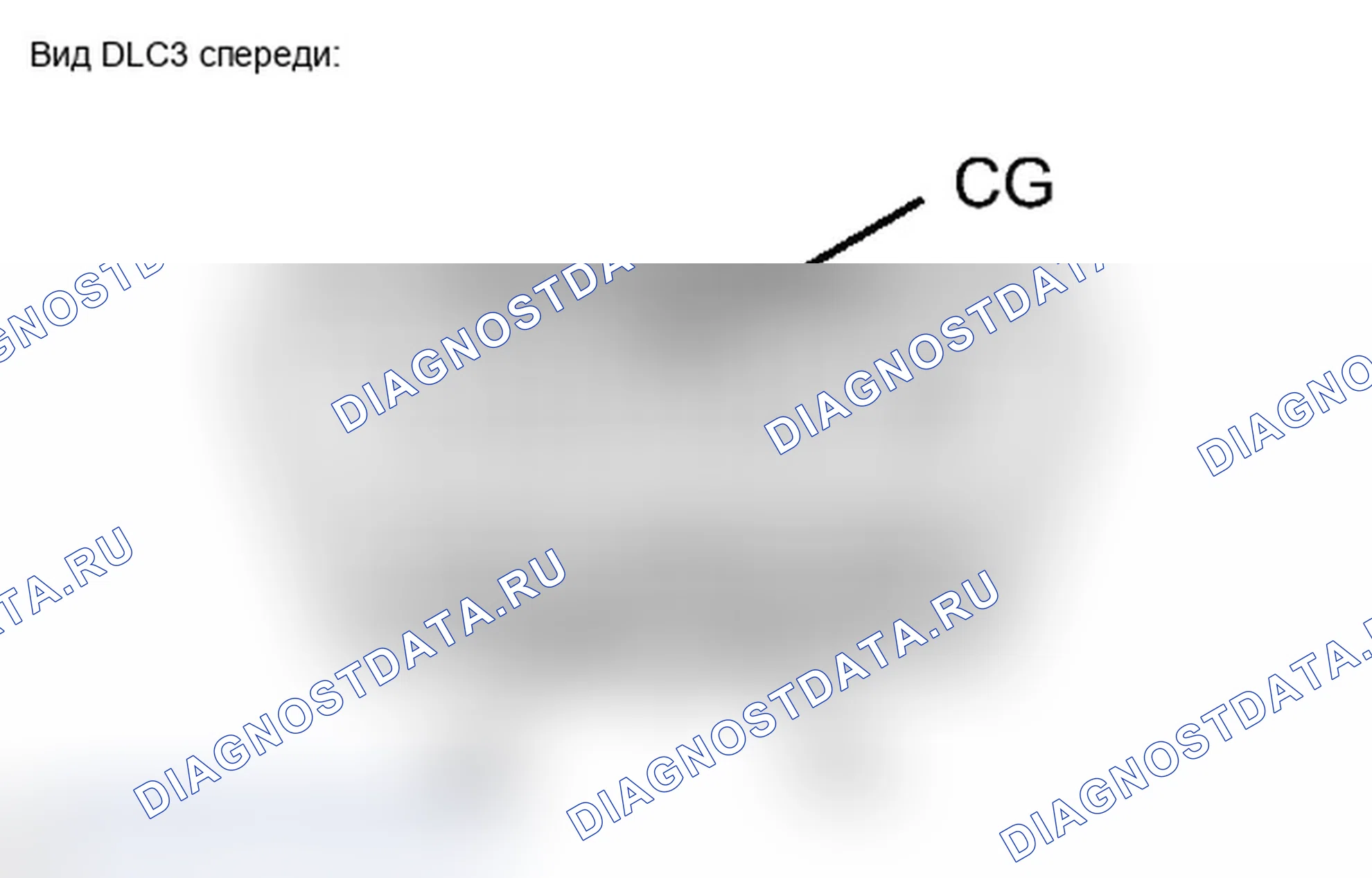 Рис. 27: КАЛИБРОВКА. Toyota Land Cruiser 200 рестайлинг