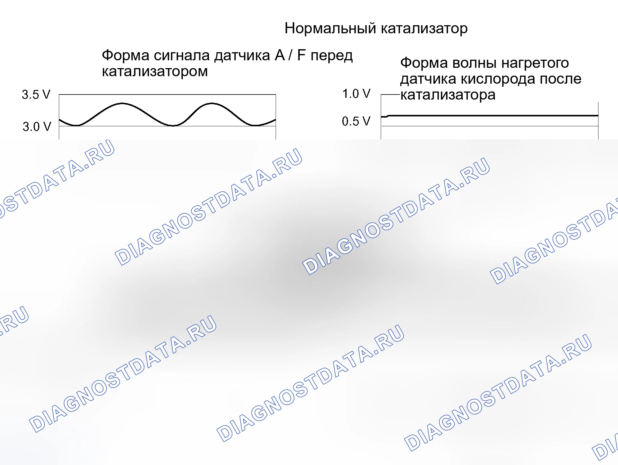 Рис. 8: ОПИСАНИЕ МОНИТОРА. Toyota RAV4 II рестайлинг