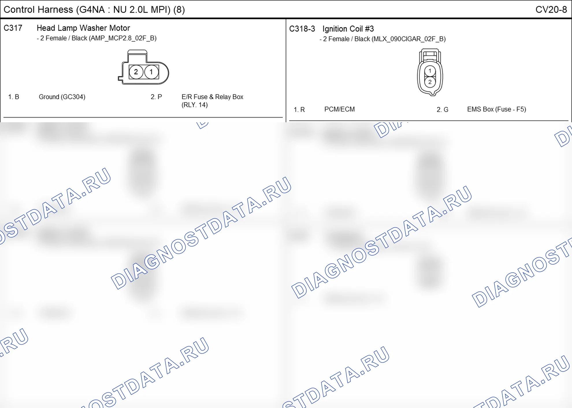 Распиновка разъёма C317 — жгута управления. Hyundai ix35 EL