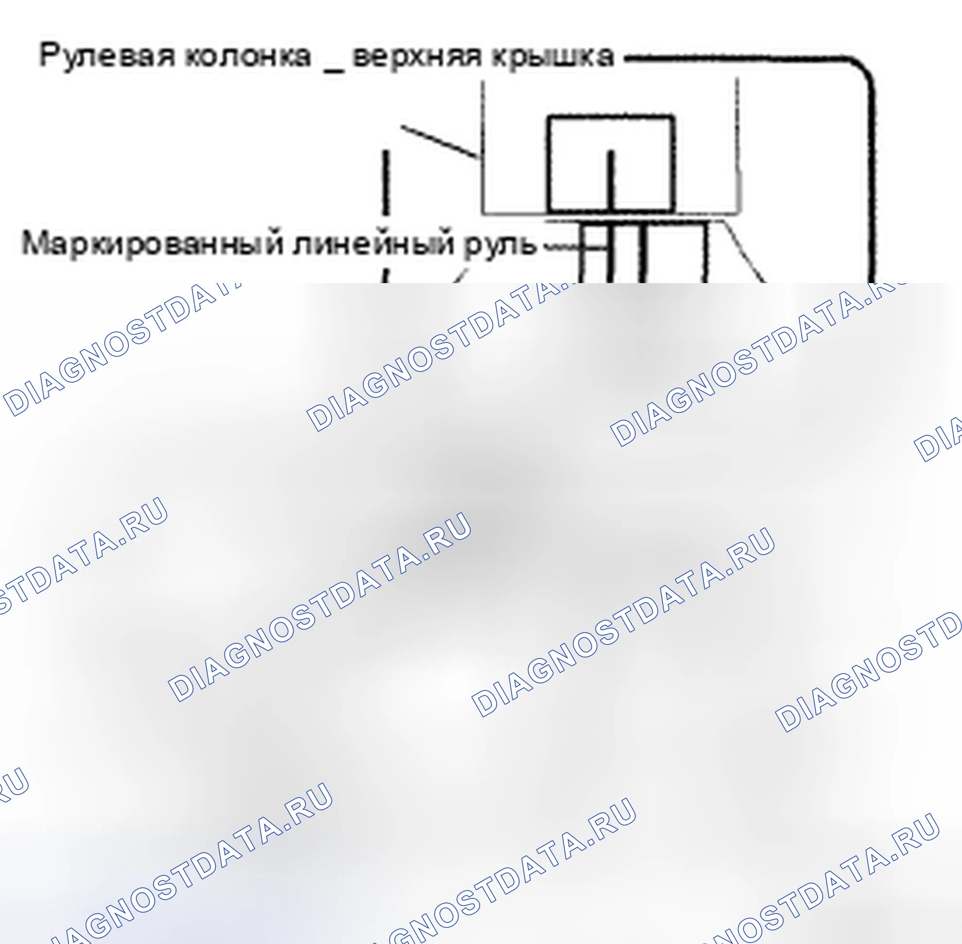Рис. 4. Kia Sorento I рестайлинг