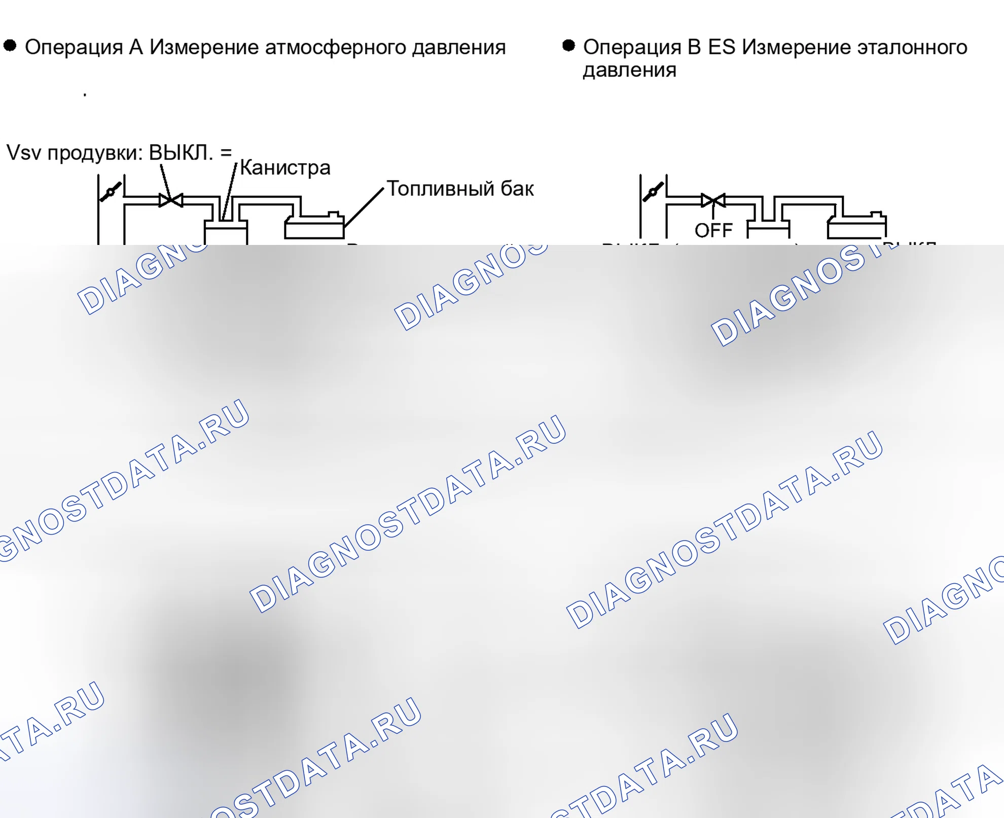 Рис. 89. Toyota Venza I