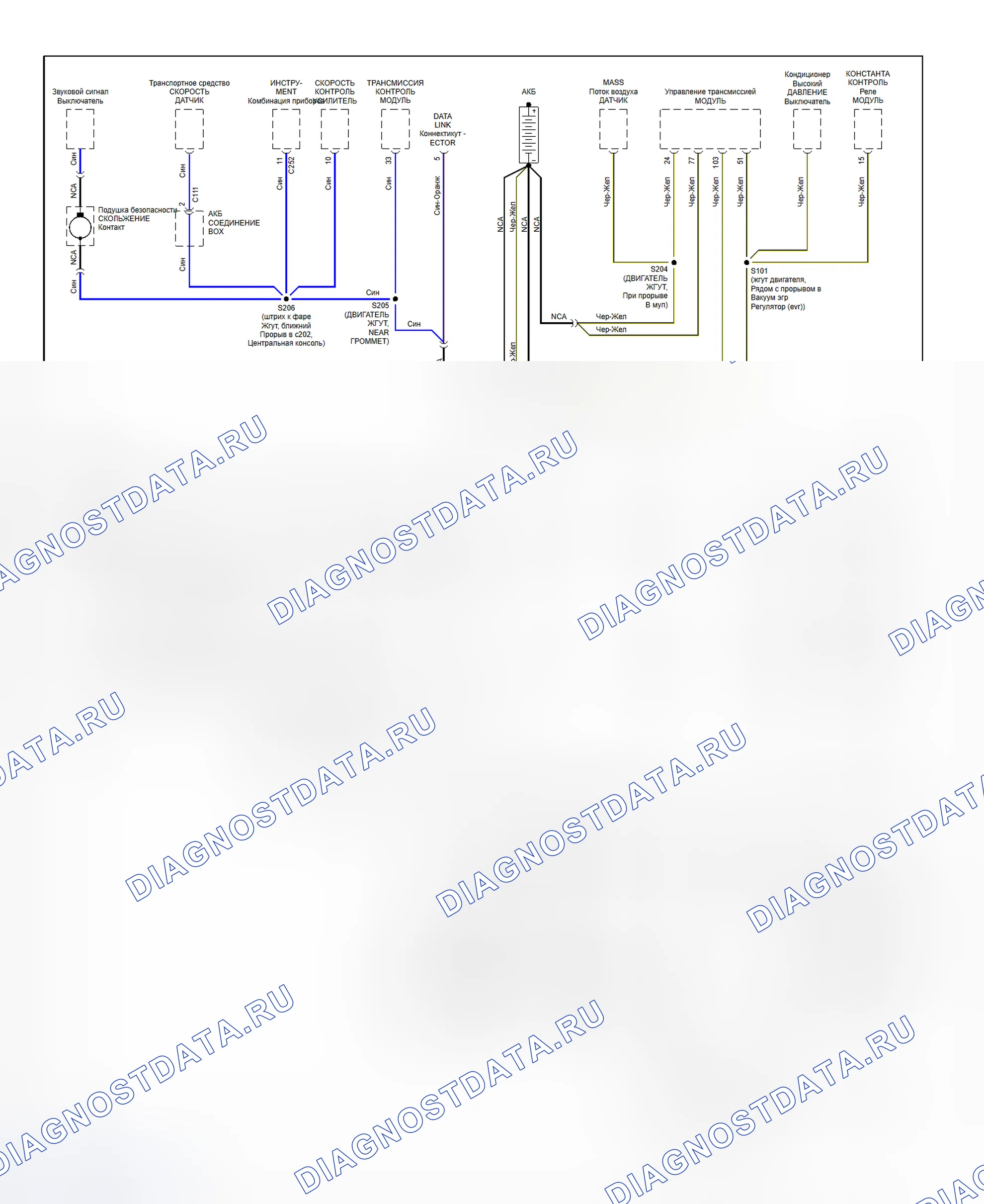 Рис. 96: Схема разводки массы (эскорт ZX2-2 из 2). Hyundai Porter II