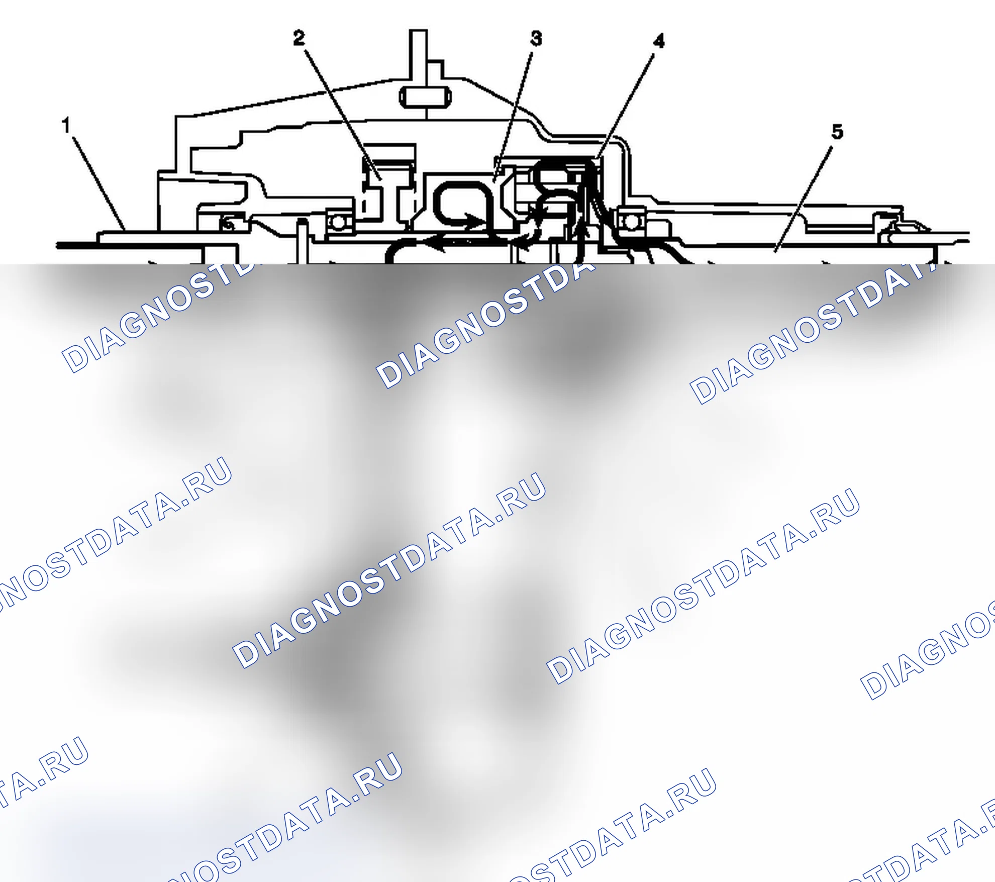 Рис. 29: Поток мощности - проскальзывание заднего колеса. Chevrolet Chevy Express G2500 