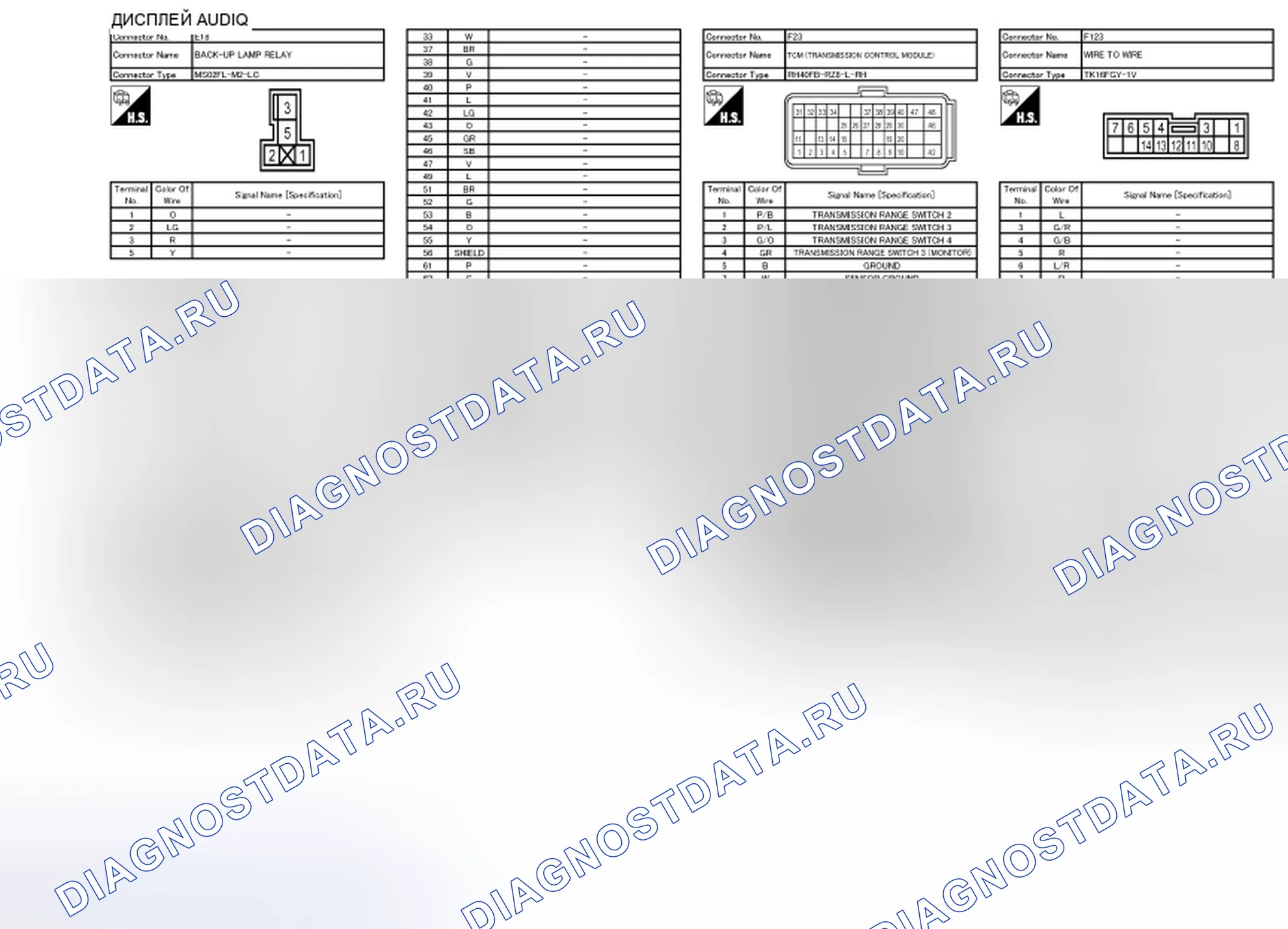 Рис. 271. Nissan Quest IV