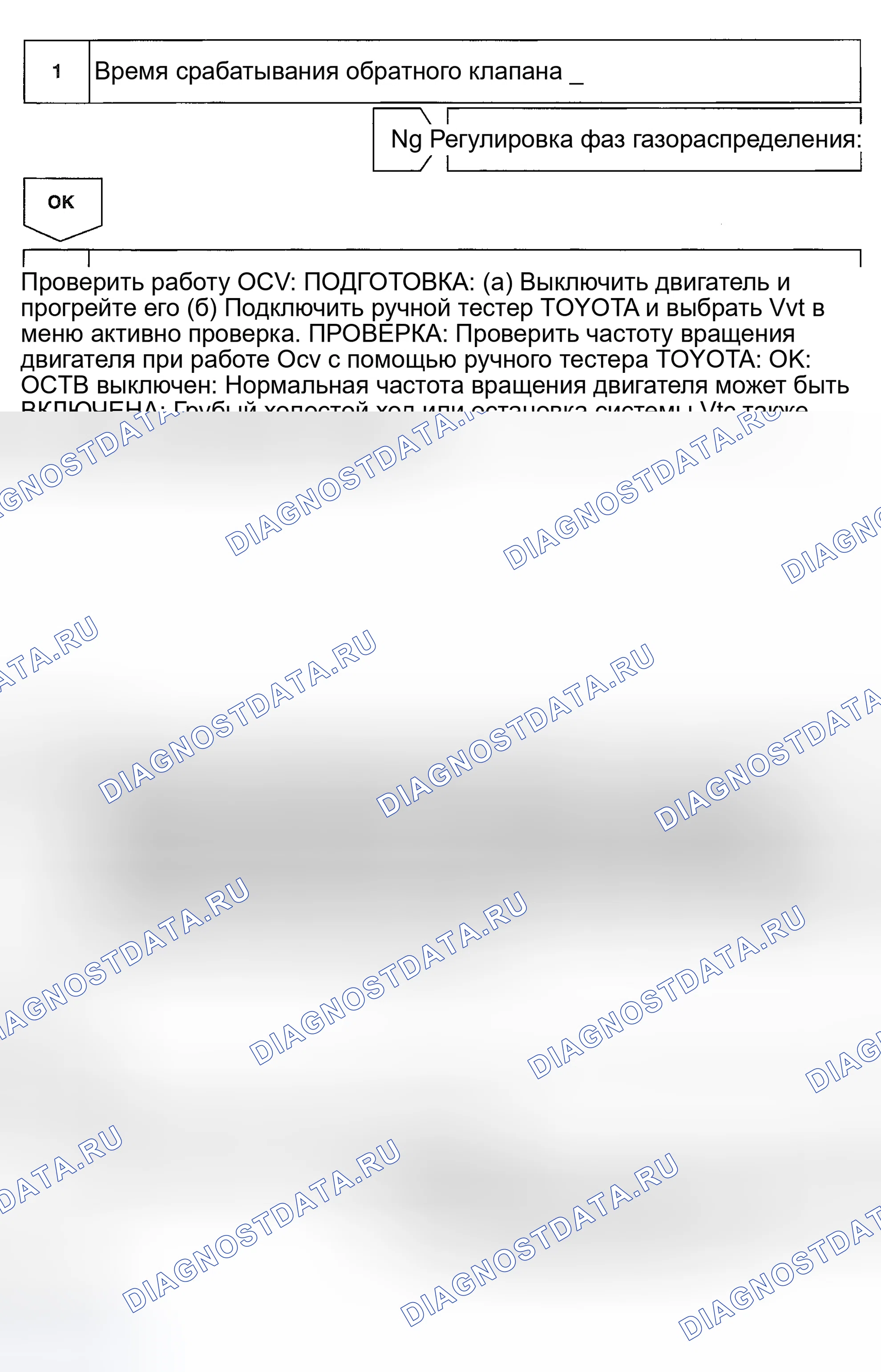 Рис. 62: Диагностика и ремонт. Toyota MR2 W30