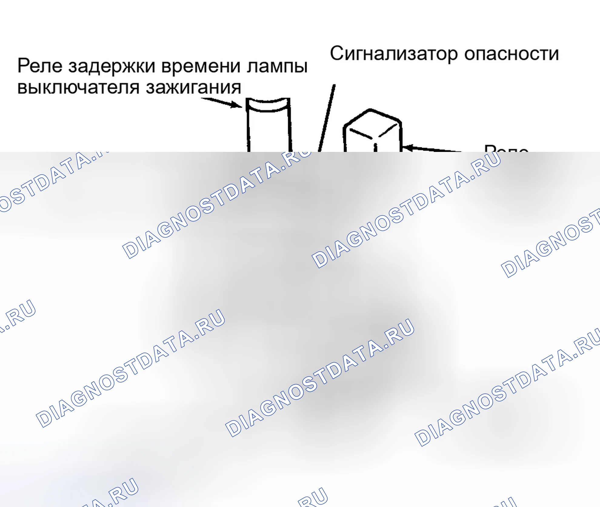 Рис. 14: Релейный блок. Dodge Ram Van B3500 B pre