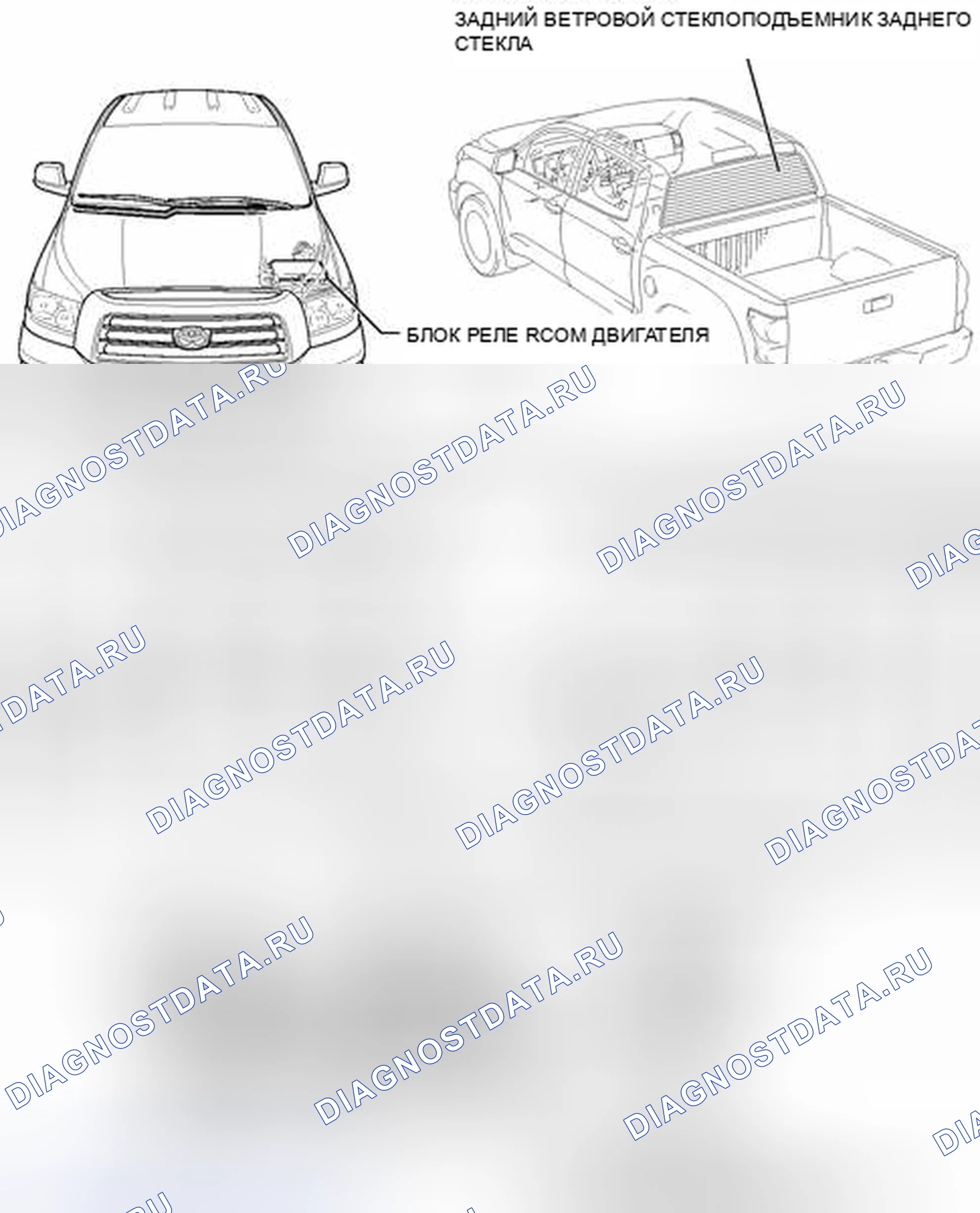 Рис. 11: ИЛЛЮСТРАЦИЯ. Toyota Tundra II