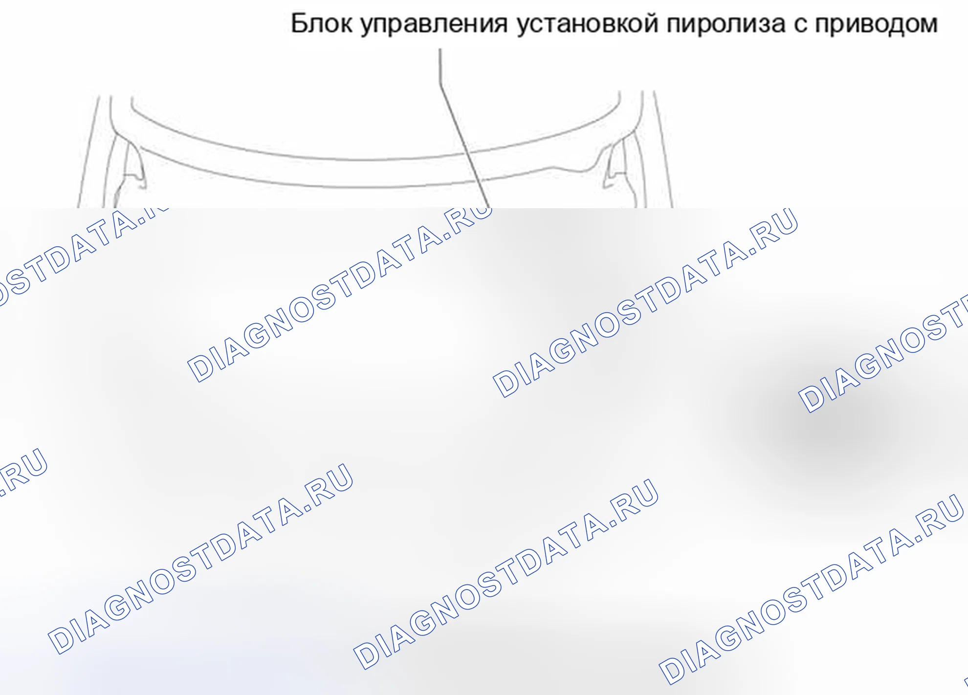 Рис. 1: ГРАФИКИ РАСПОЛОЖЕНИЯ КОМПОНЕНТОВ. Kia Soul II рестайлинг