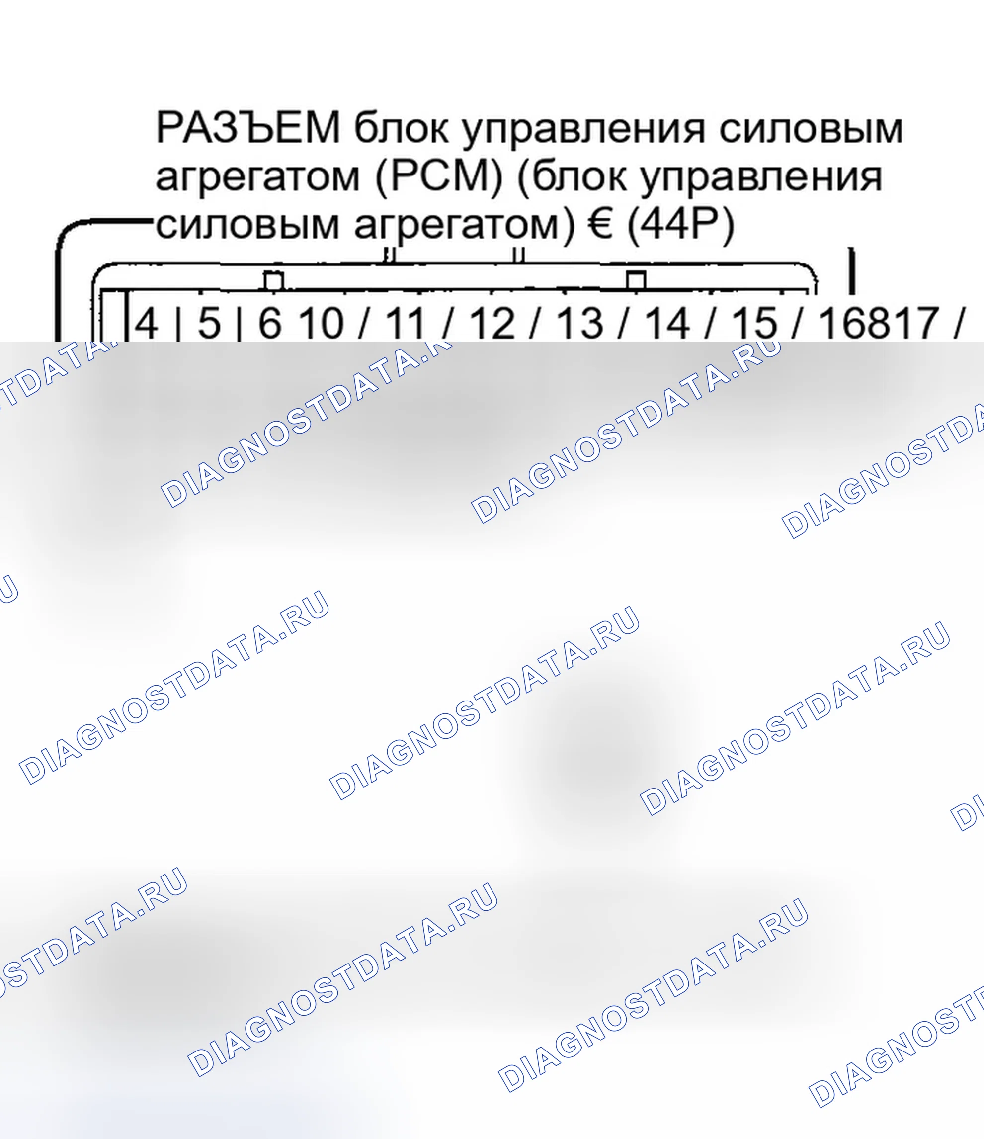 Рис. 78. Honda Odyssey III