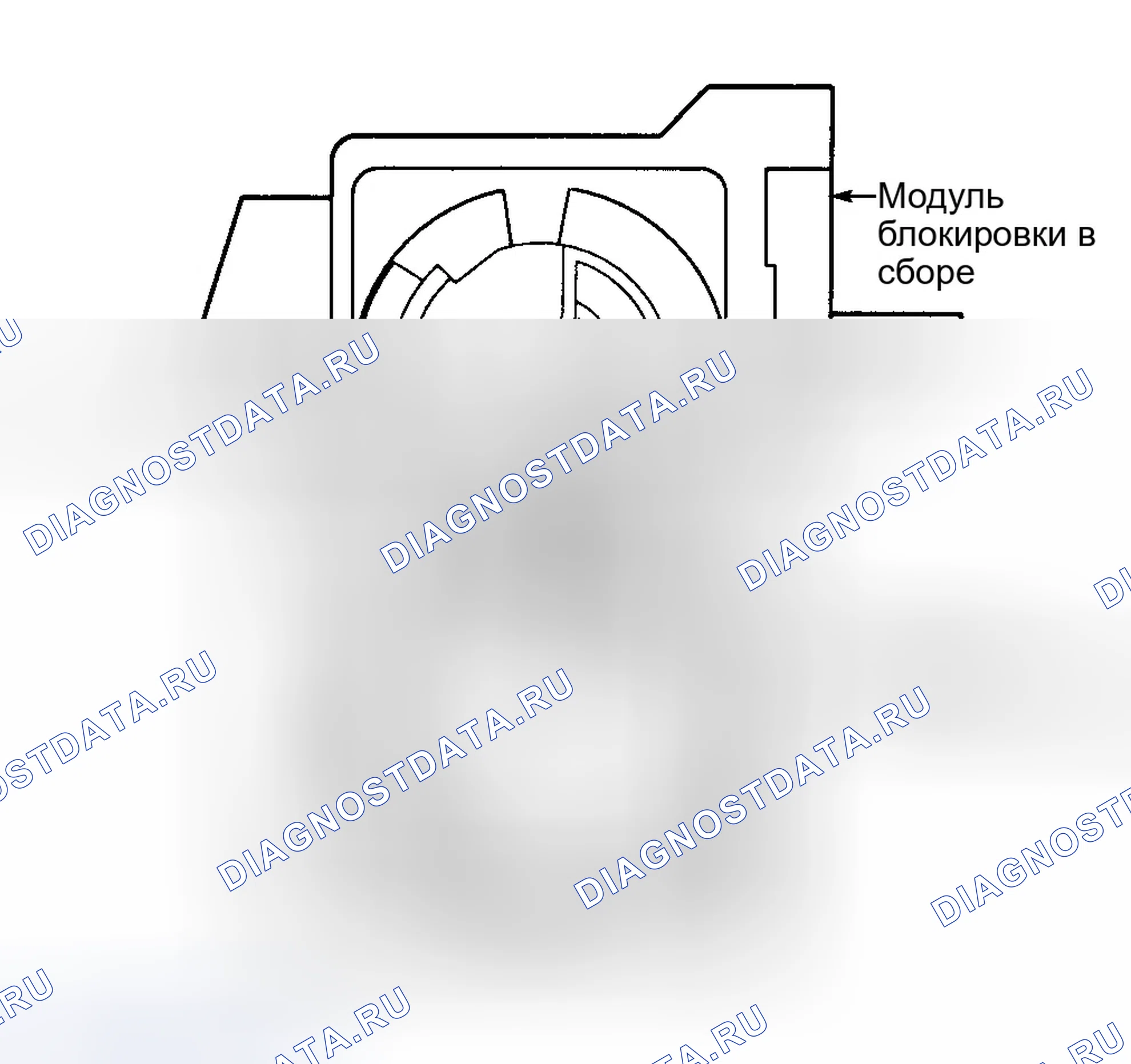 Рис. 2. GMC Envoy I