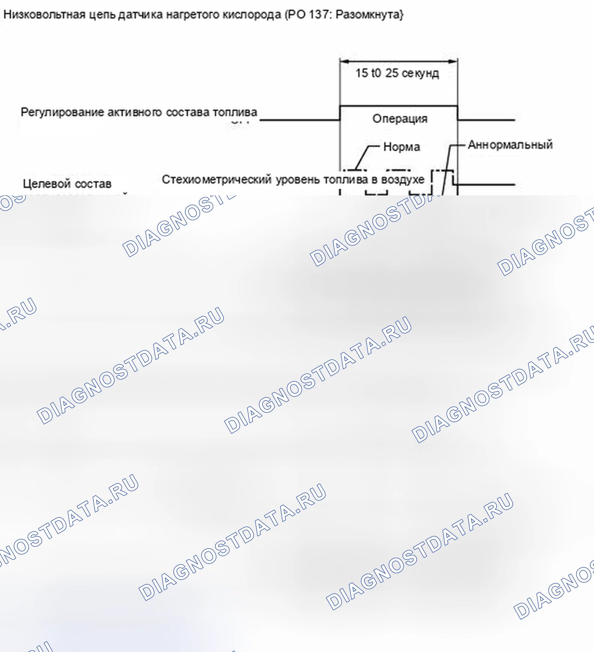 Рис. 615. Toyota Prius PHV pre-III