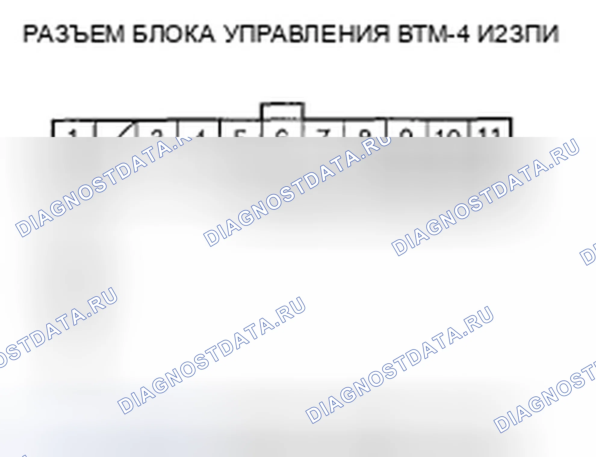 Рис. 20. Honda Pilot I
