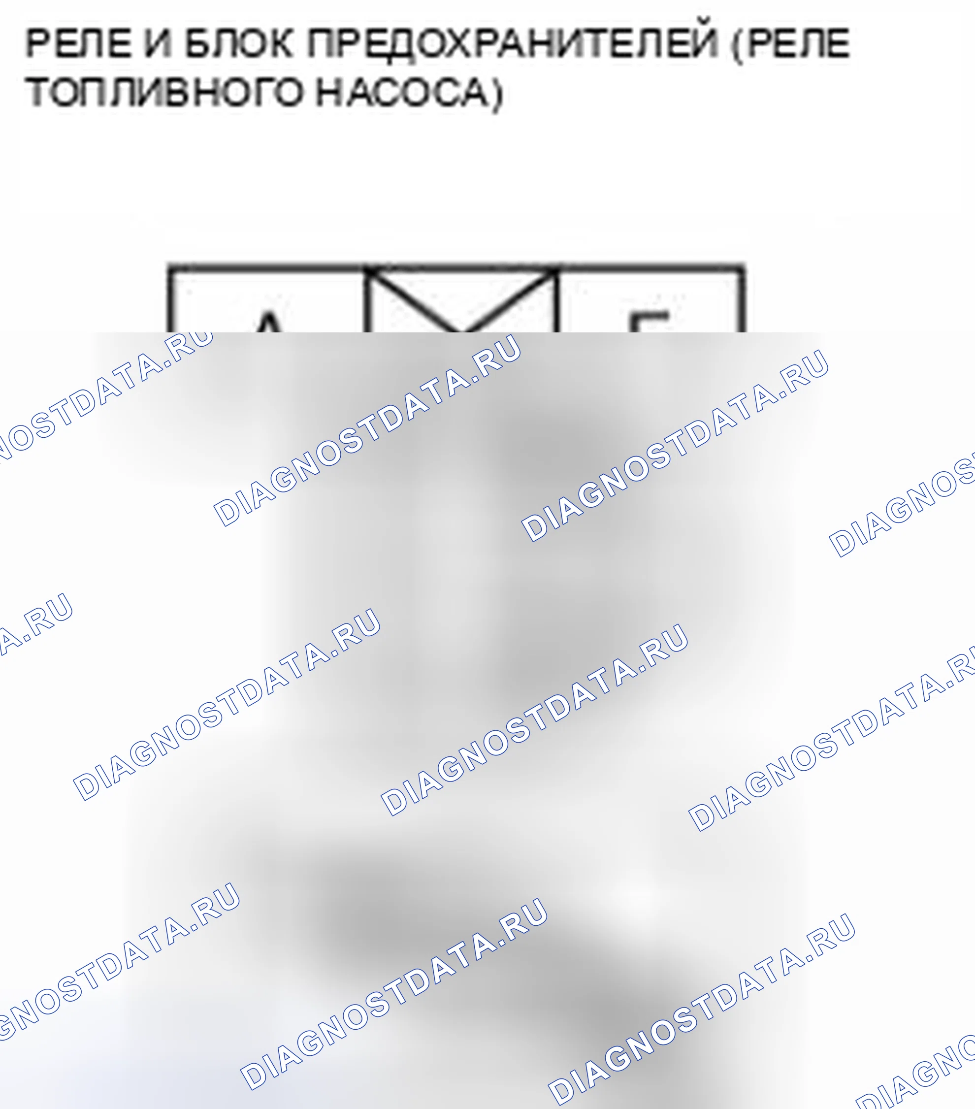 Рис. 94. Mazda 3 BL рестайлинг