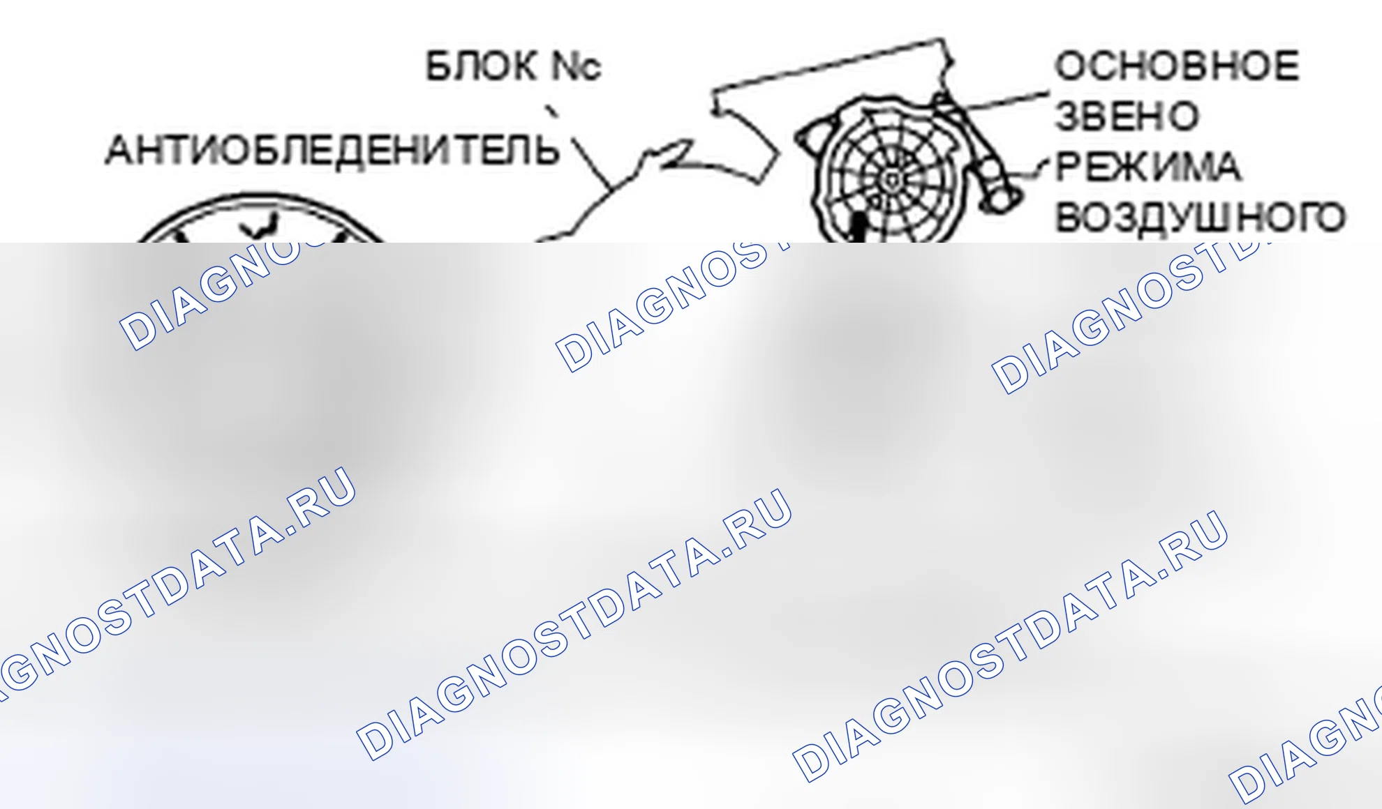 Рис. 47: Провод режима воздушного потока. Mazda 5 I рестайлинг