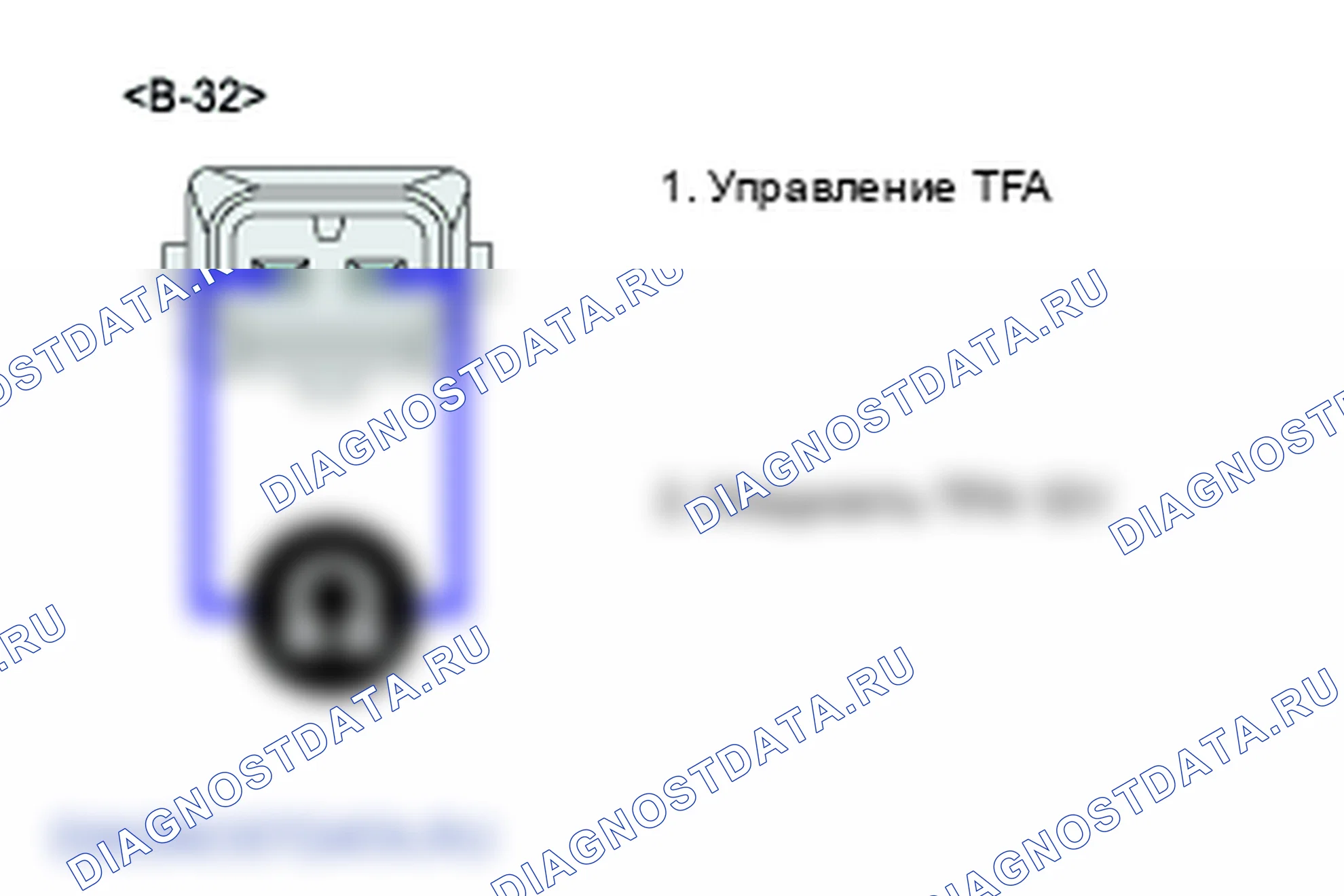 P1190: Акт дросселирования впуска.. Kia Sorento BL