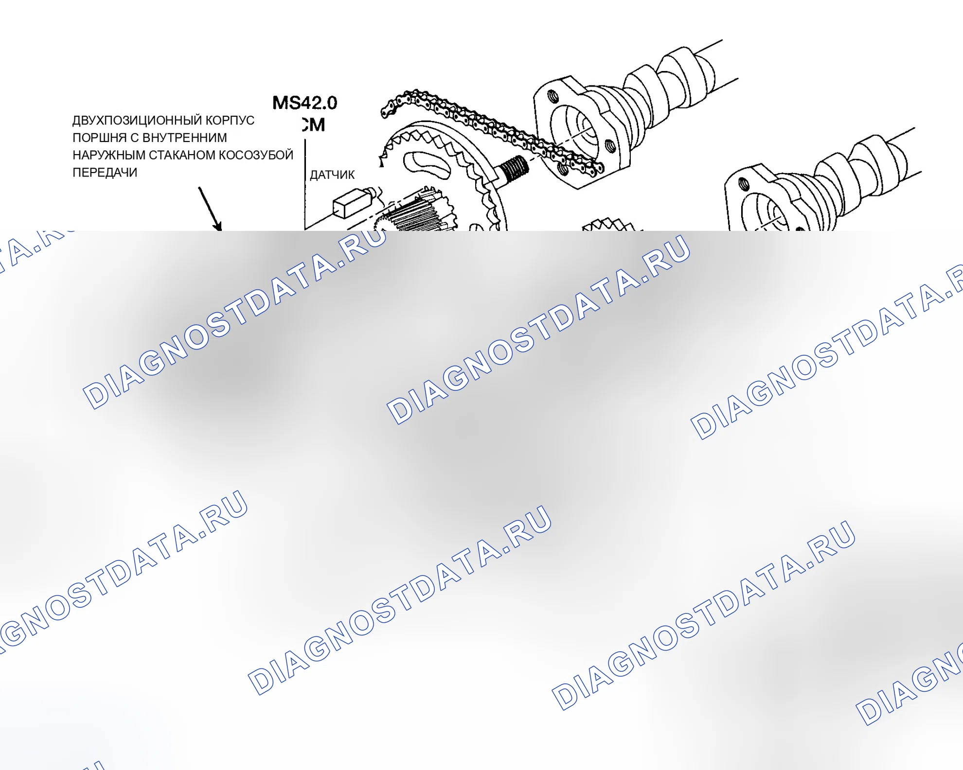 Рис. 18: Датчики распределительного вала. BMW X5 E53