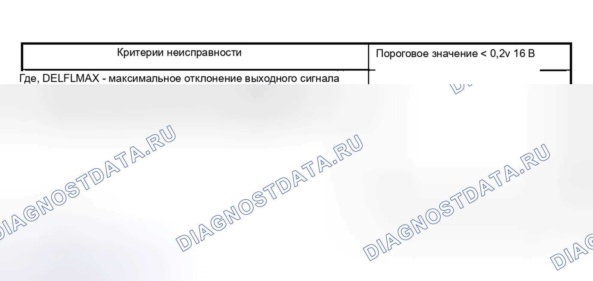 Рис. 2299. Subaru Outback BP