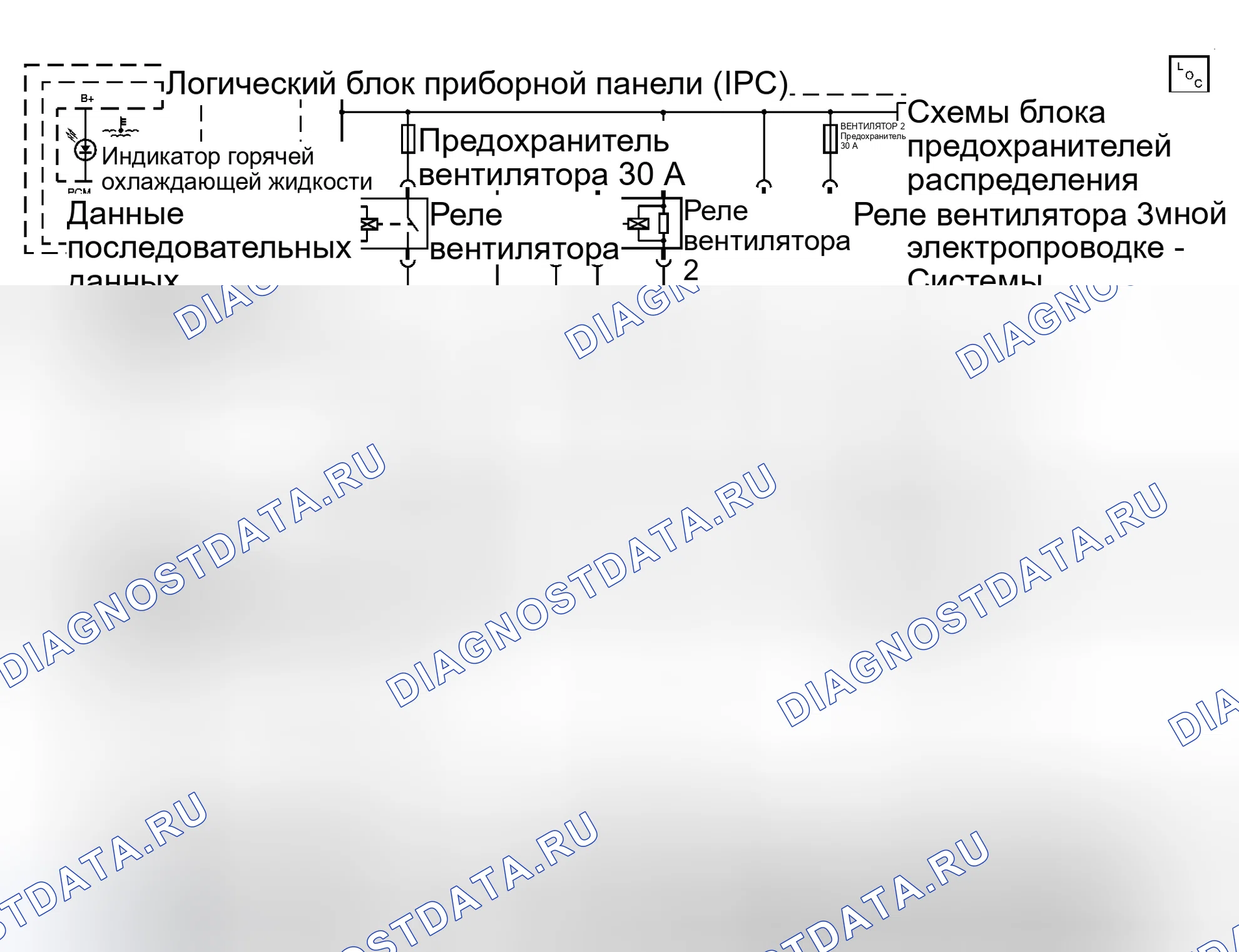 Рис. 2. Pontiac Grand Prix VII