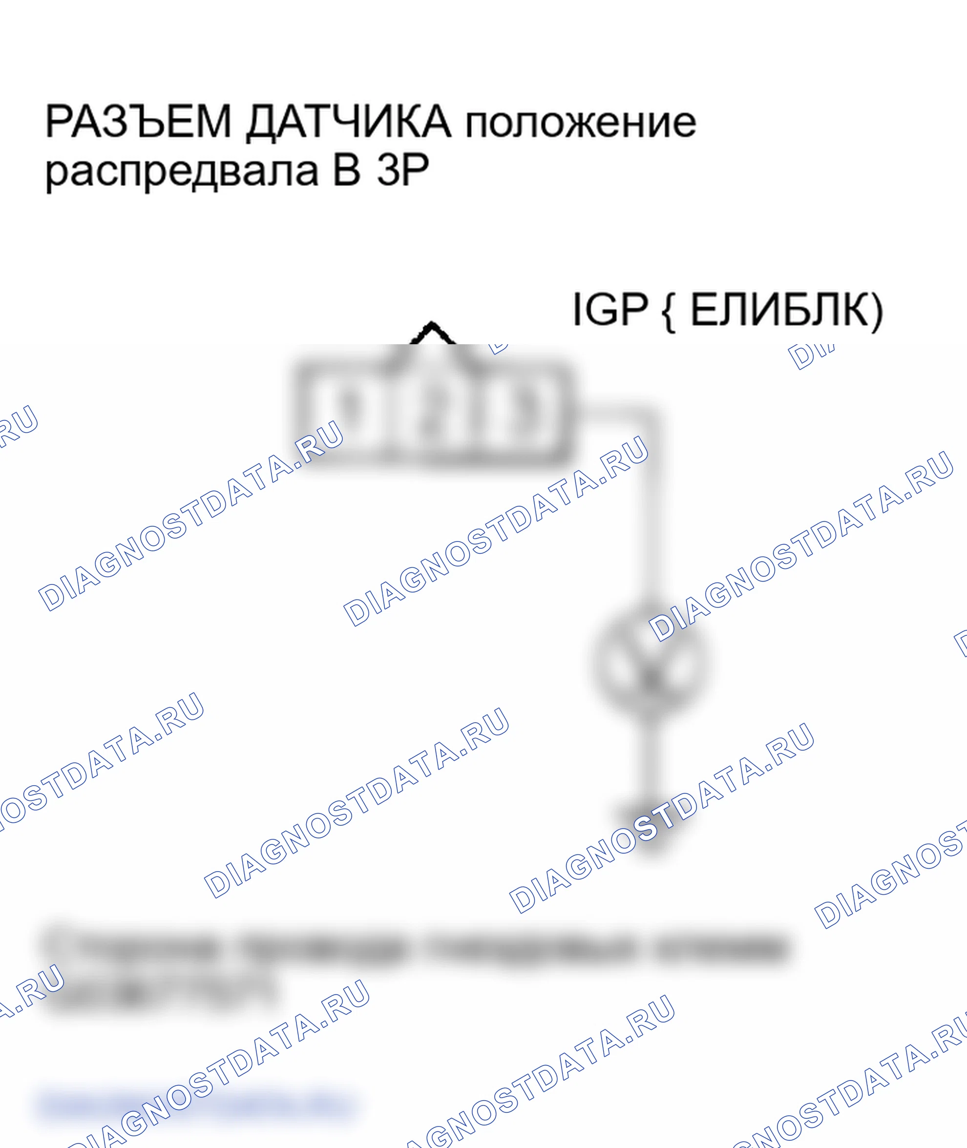 Рис. 136: расшифровка кода ошибки P0365: Датчик положение распредвала B Нет сигнала. Honda Element I