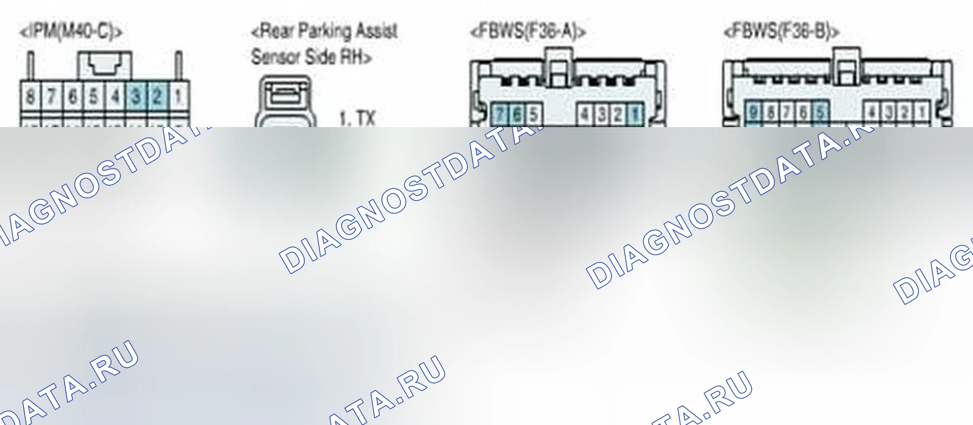 Рис. 134. Hyundai Equus II